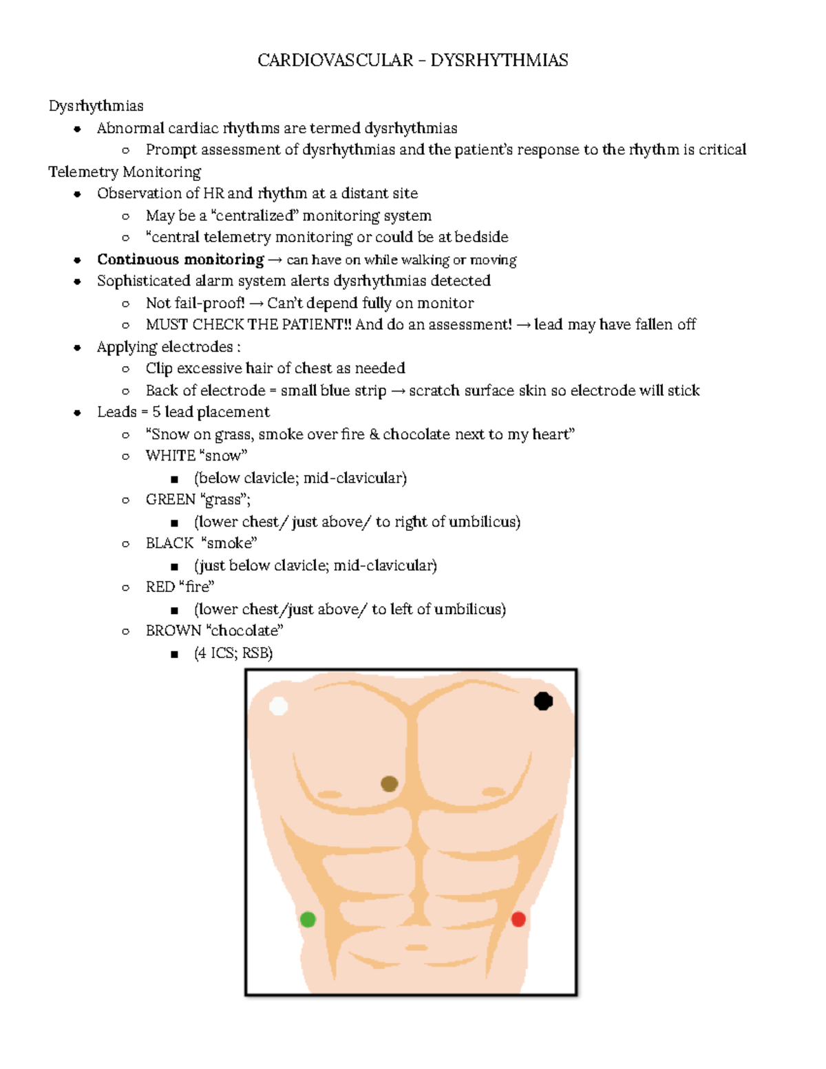 NUR434 Exam 2 - exam 2 notes - CARDIOVASCULAR - DYSRHYTHMIAS ...