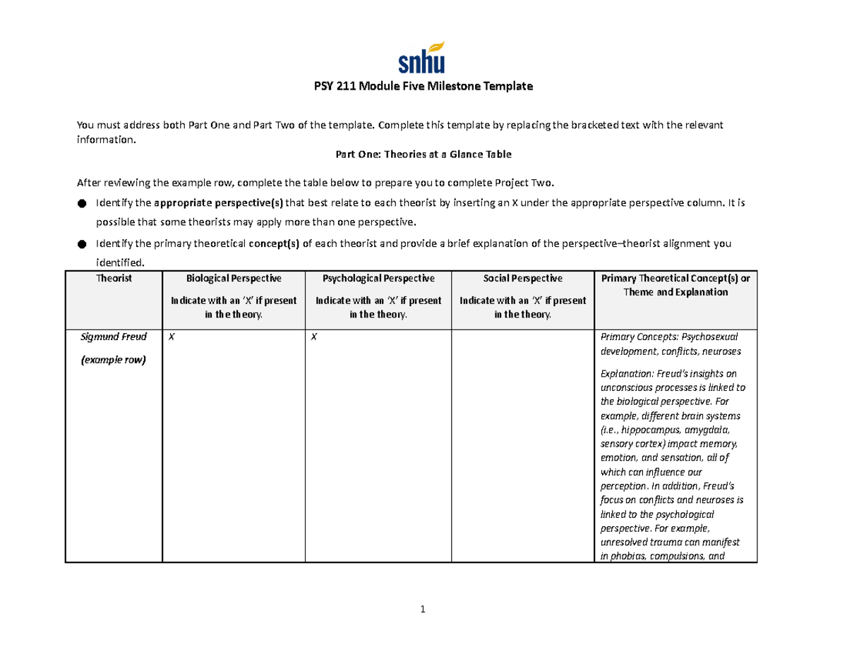 PSY 211 Module Five Milestone Template - PSY 211 Module Five Milestone ...