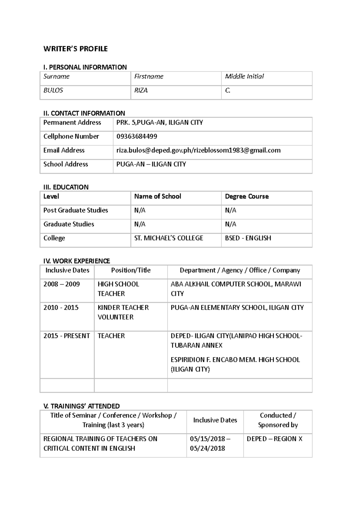 Writers- Profile - Bulos - WRITER’S PROFILE I. PERSONAL INFORMATION ...