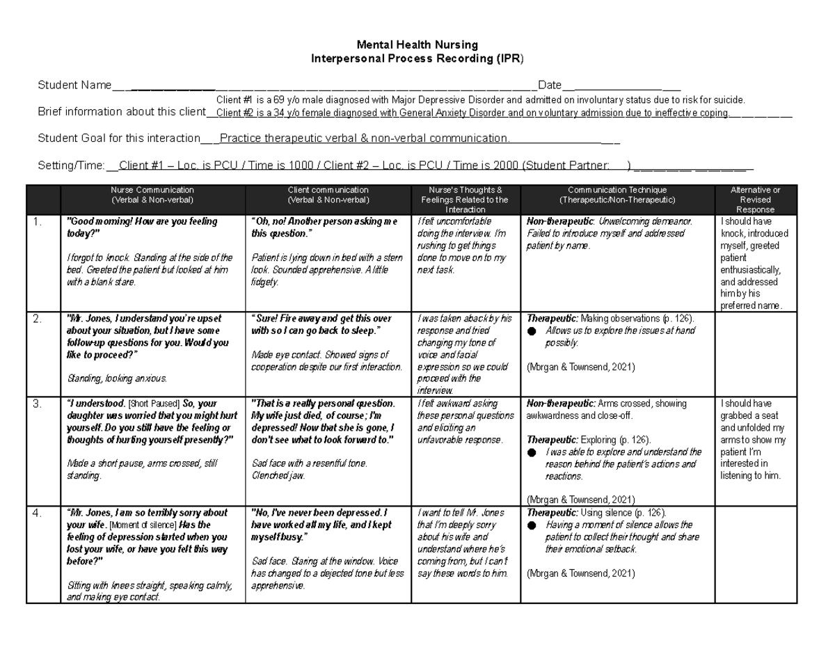 Module 02 Assignment - Interpersonal Process Recording (IPR) - Mental ...