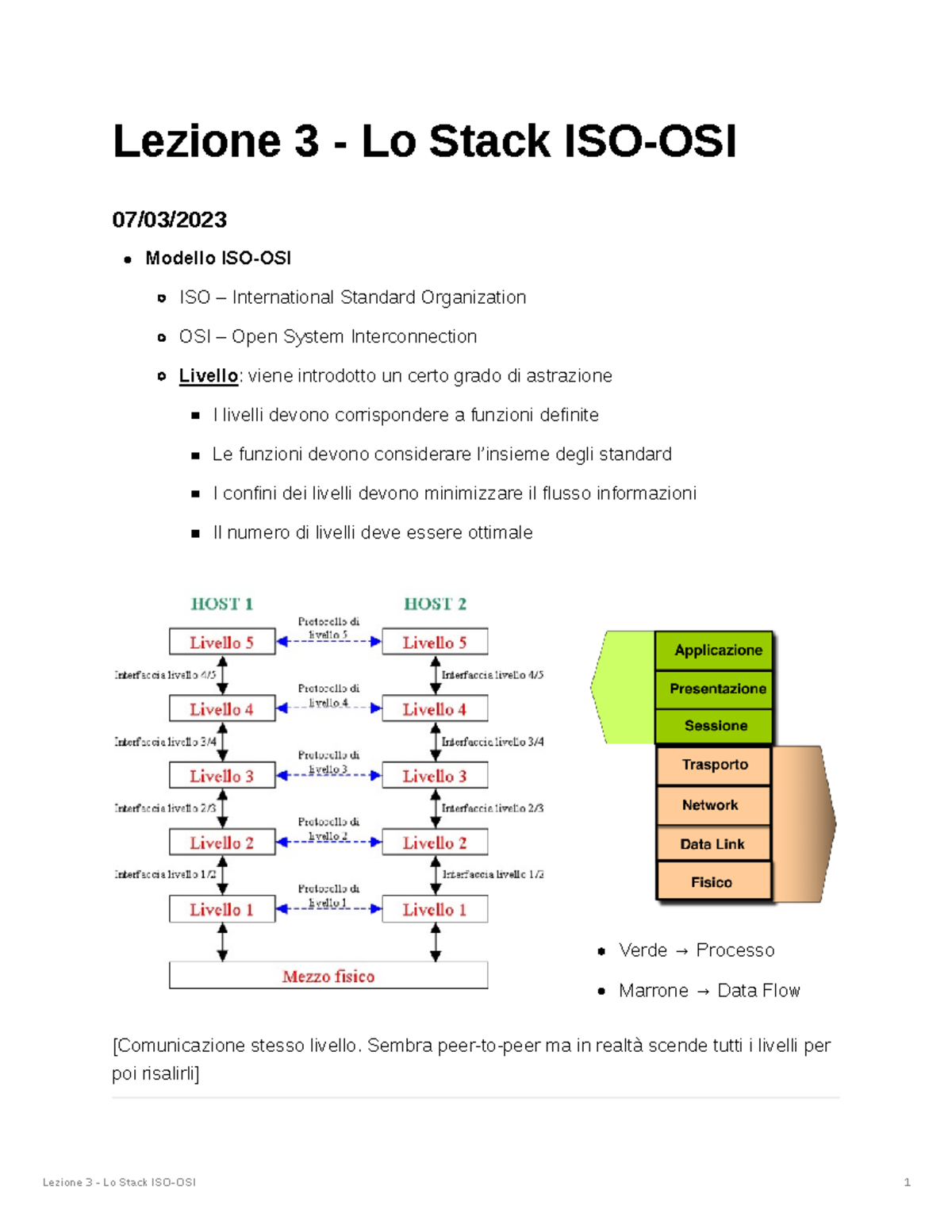 Stack Iso Osi - Lezione 3 - Lo Stack ISO-OSI 07/03/ Modello ISO-OSI ISO ... image.