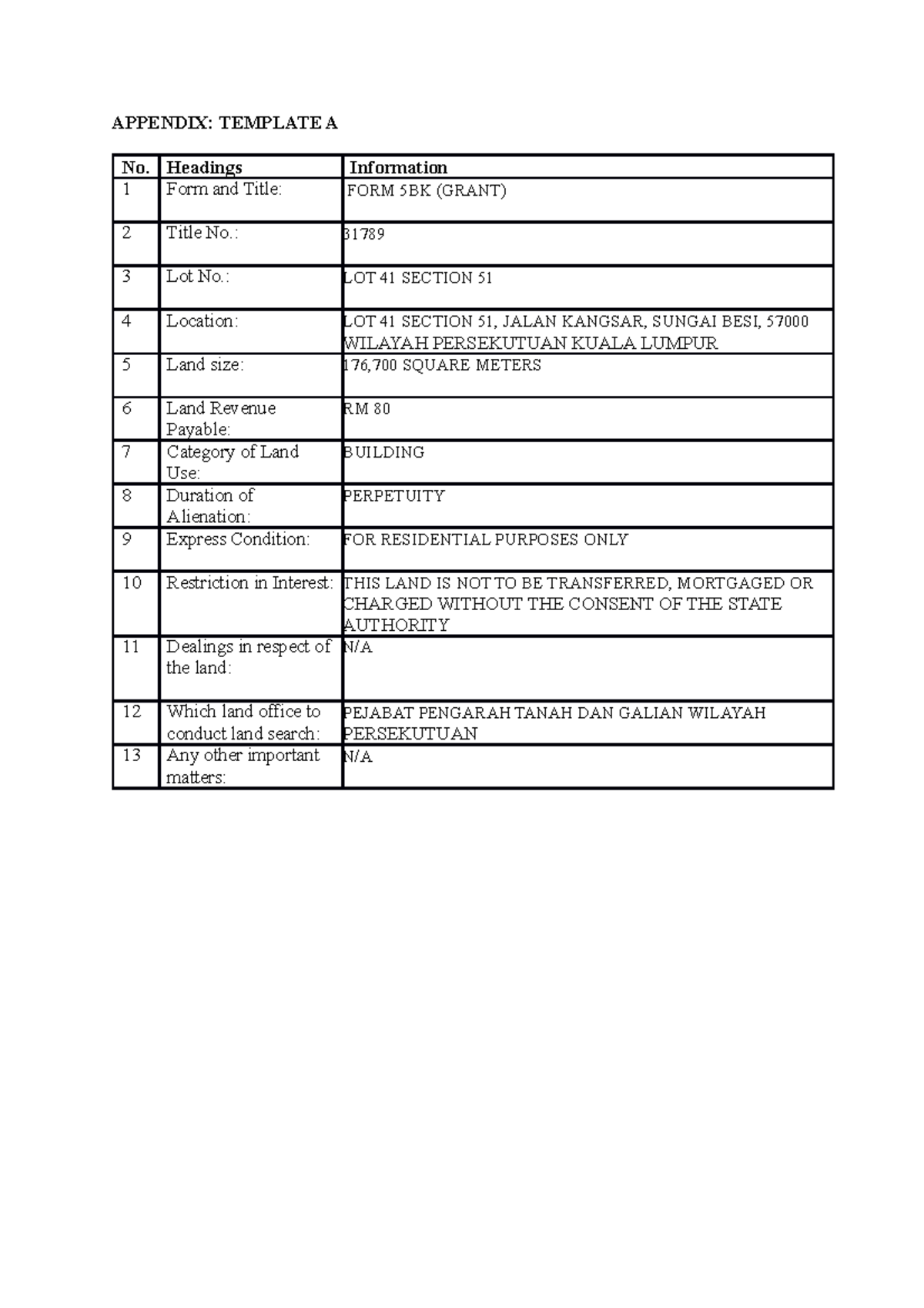 Form 5(template A) APPENDIX TEMPLATE A No. Headings Information 1