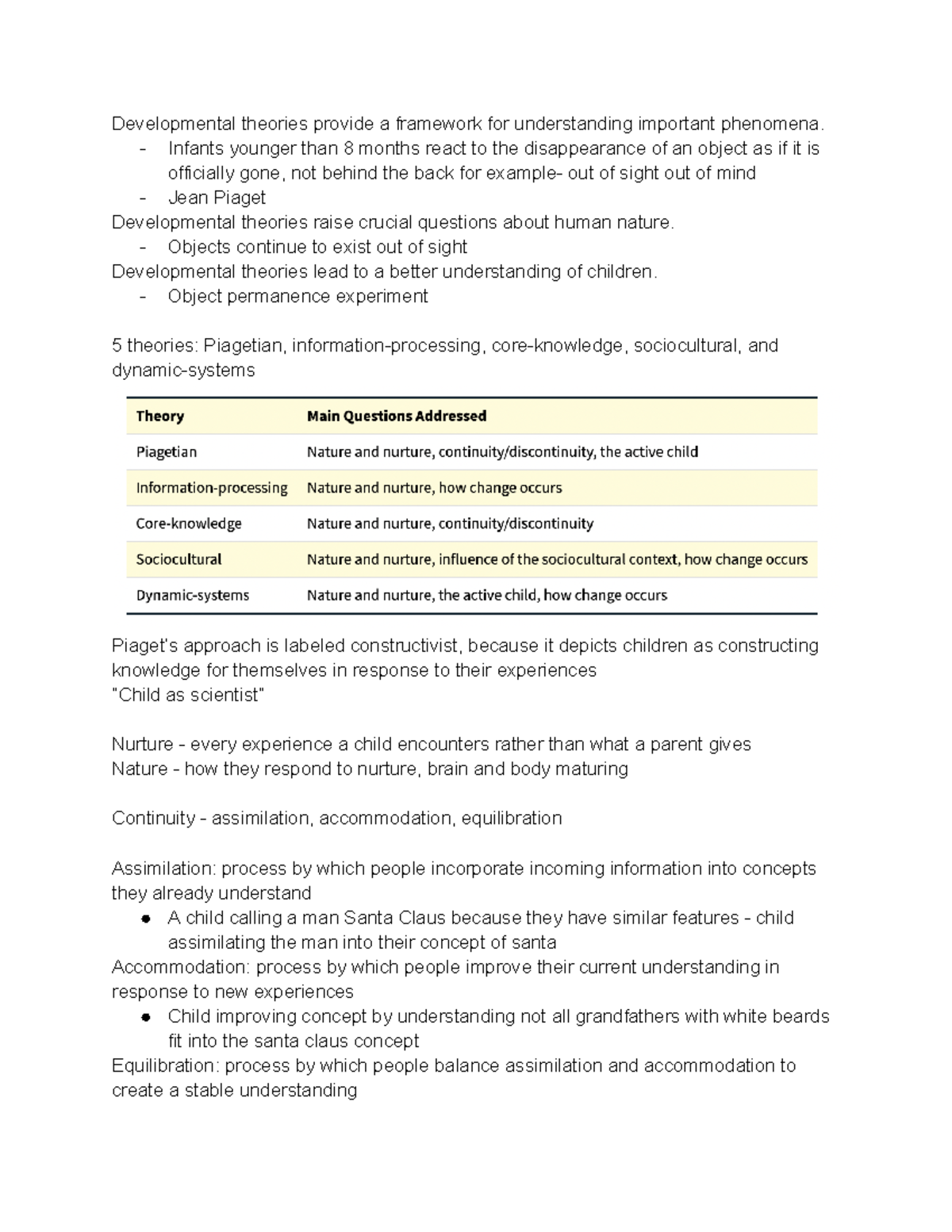 Unit 4 - Google Docs - Theories Of Development- Developmental ...