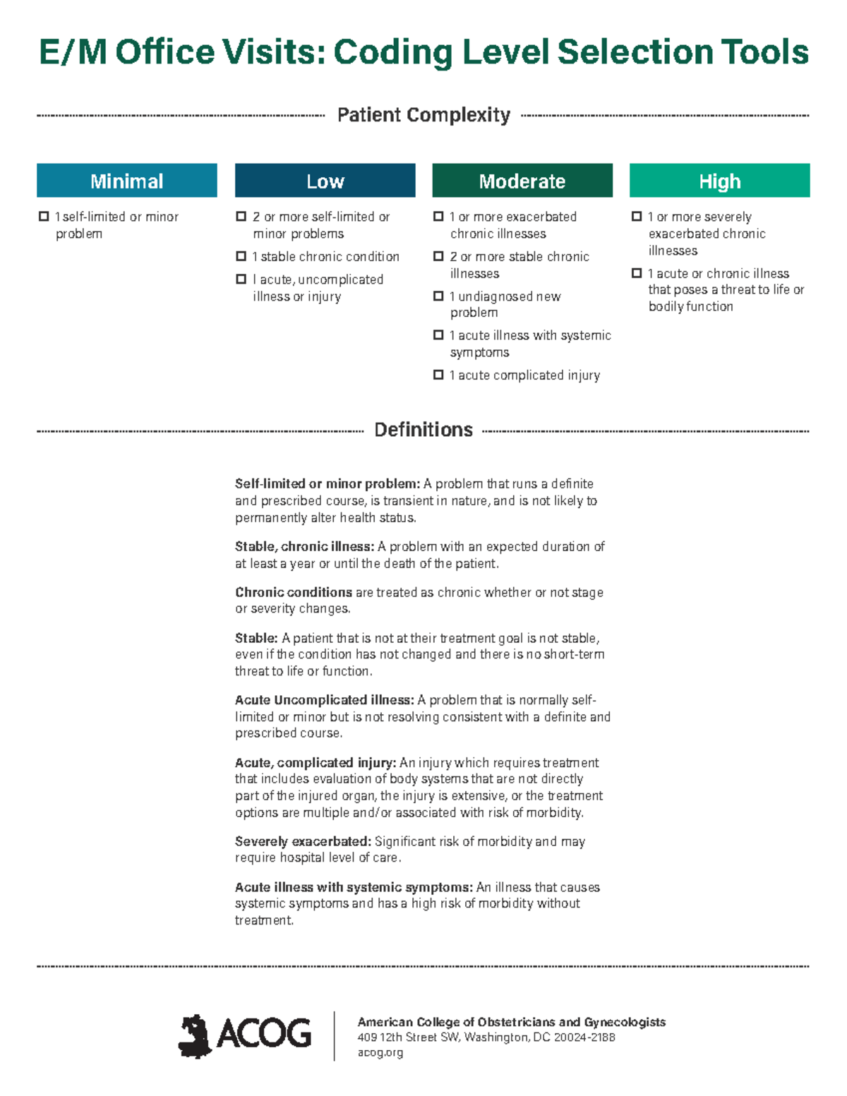 Coding EM Desk Reference 2021 - E/M Office Visits: Coding Level ...