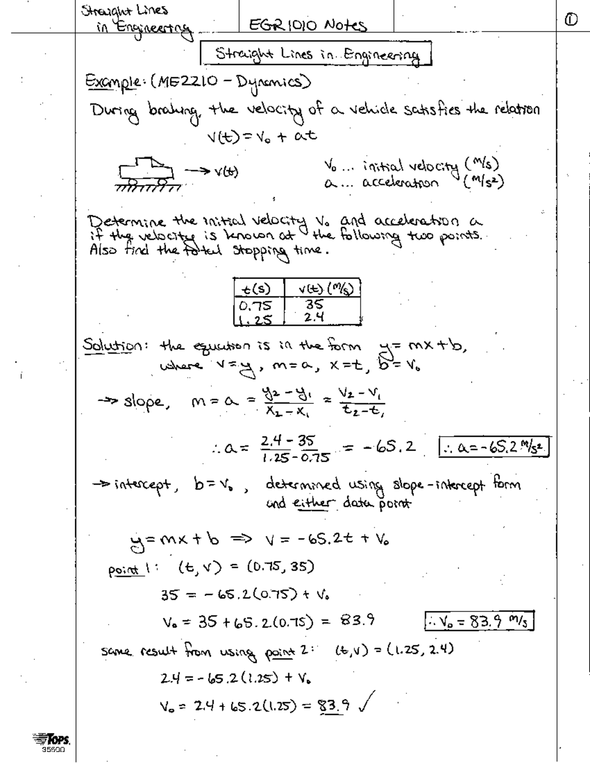 1 Straight Lines in Engineering 1 - Studocu