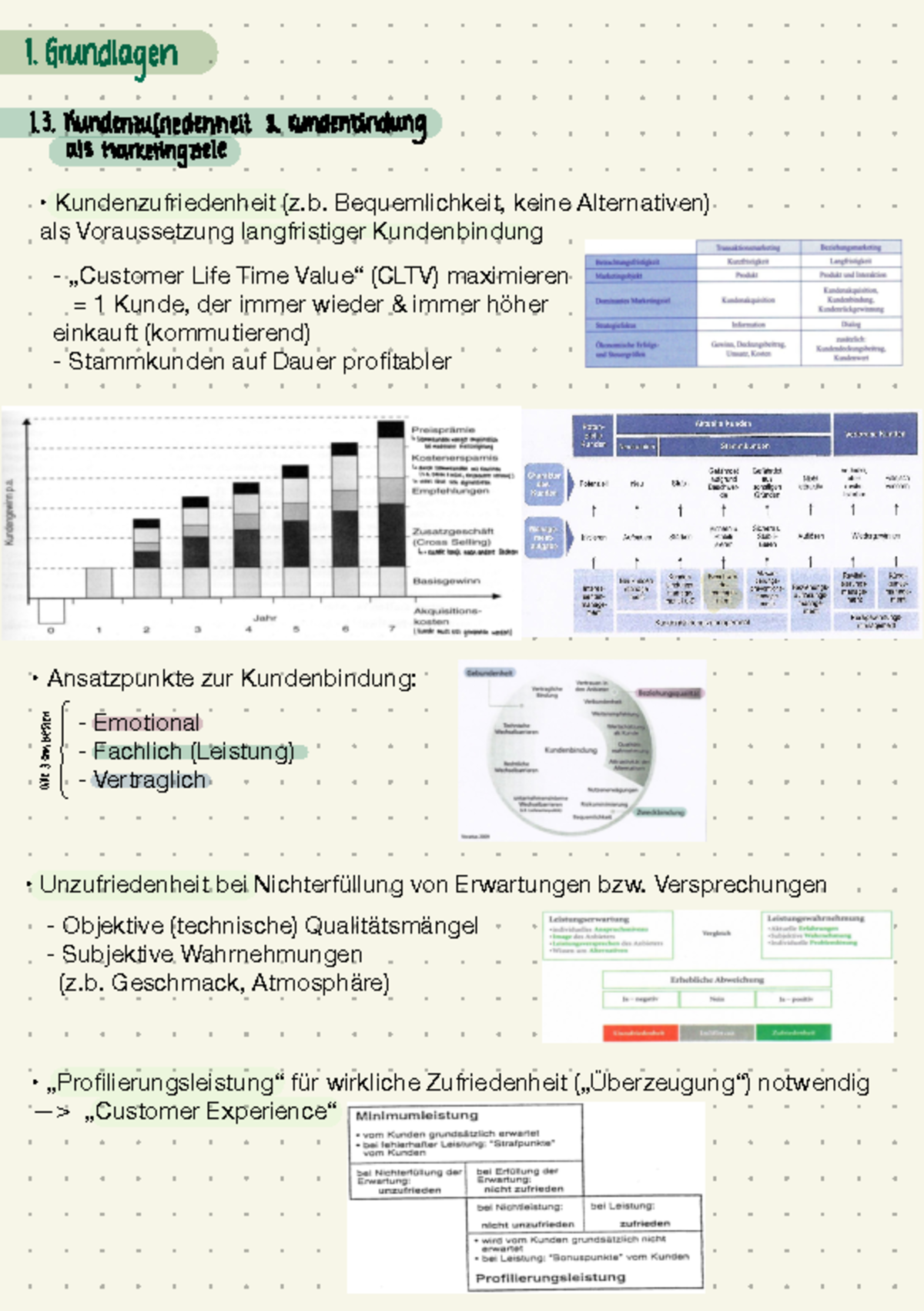 Zusammenfassung Produktpolitik - Kundenzufriedenheit (z. Bequemlichkeit ...