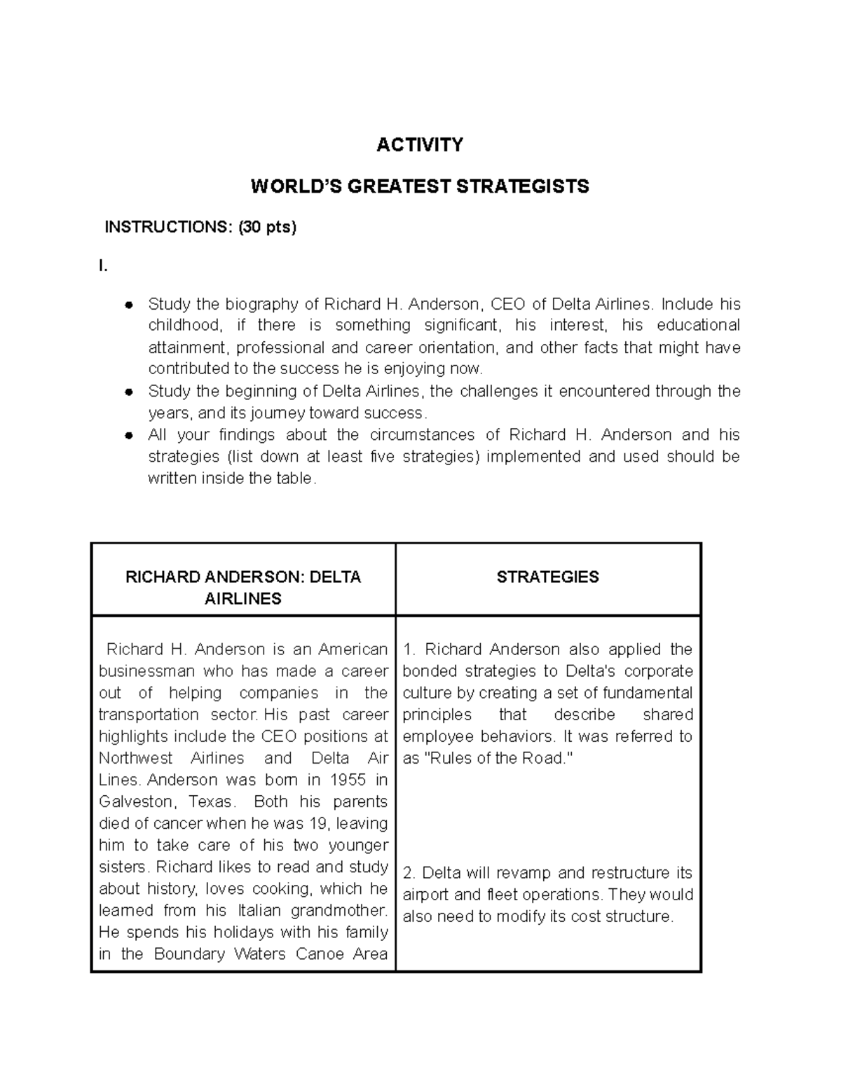 World S Best Strategists at Calvin Settles blog
