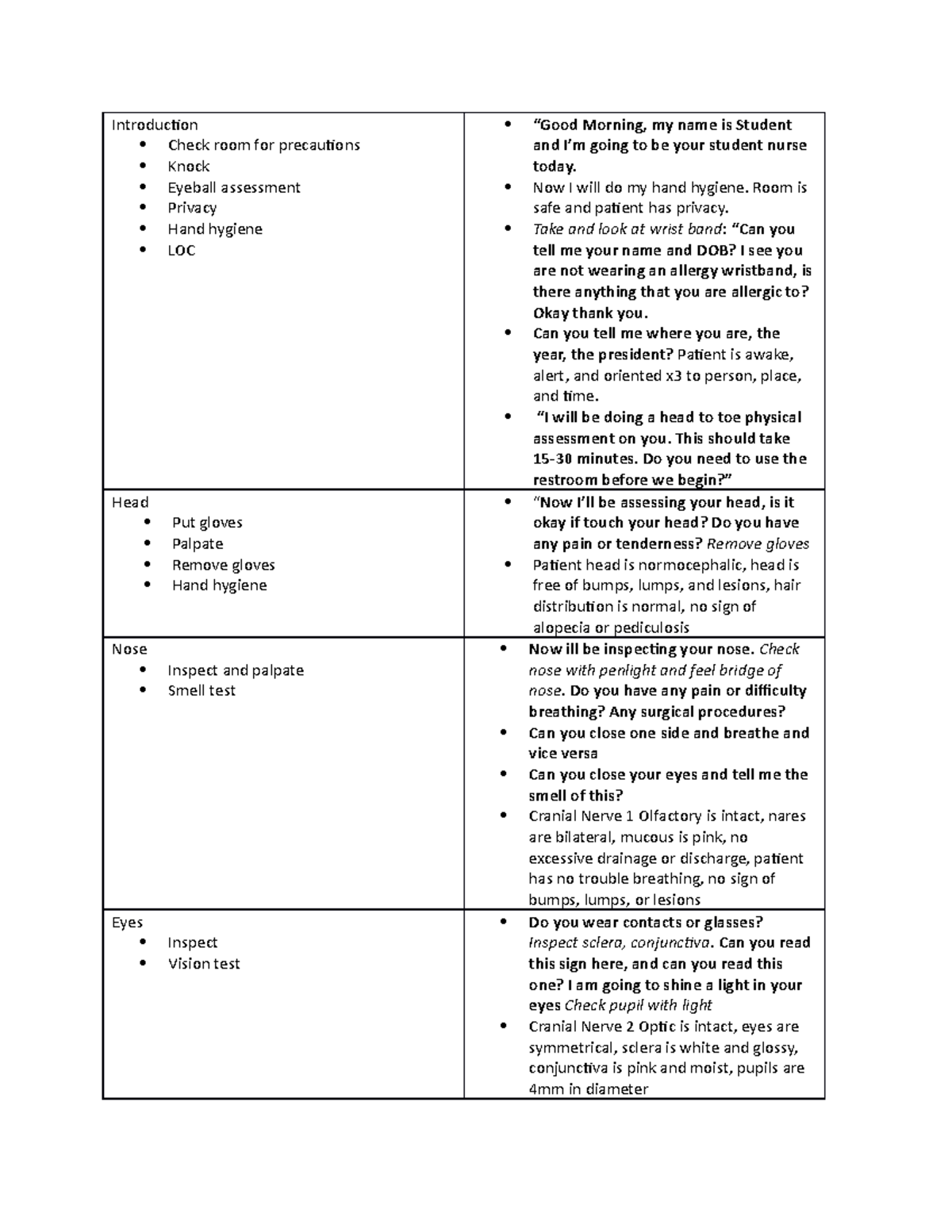 Physical Assessment - Introduction Check room for precautions Knock ...