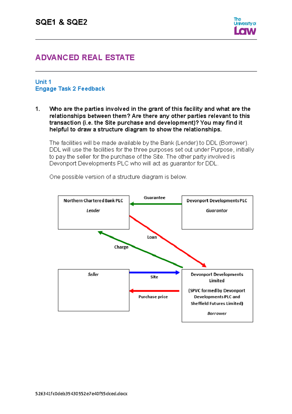 2223 sqep are u01 ce02 engage task 02 feedback attendance ADVANCED REAL ESTATE Unit 1 Engage