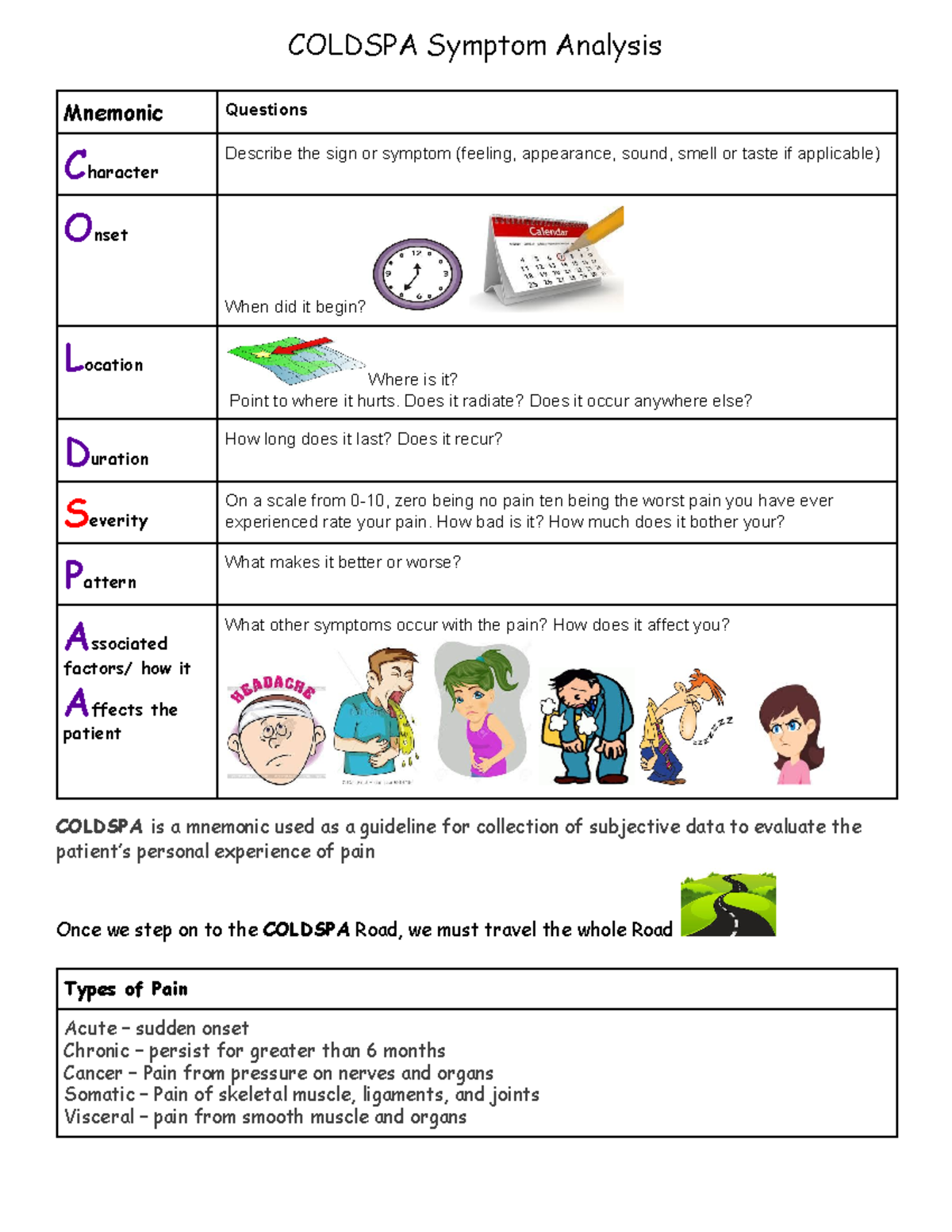 nursing-process-adpie-nursing-process-nursing-school-notes-nursing