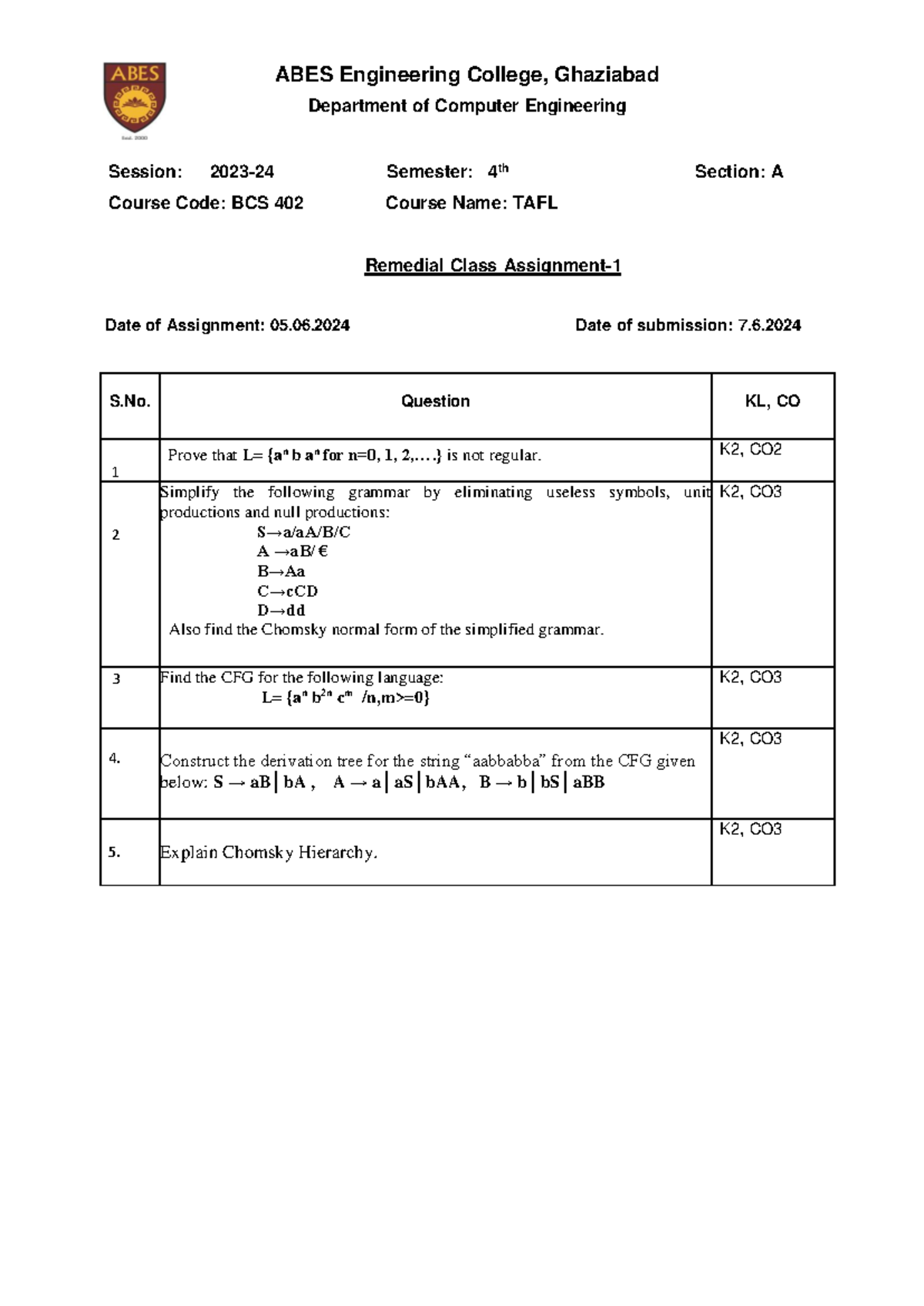 Remedial Class TAFL Assignment 1 - ABES Engineering College, Ghaziabad ...