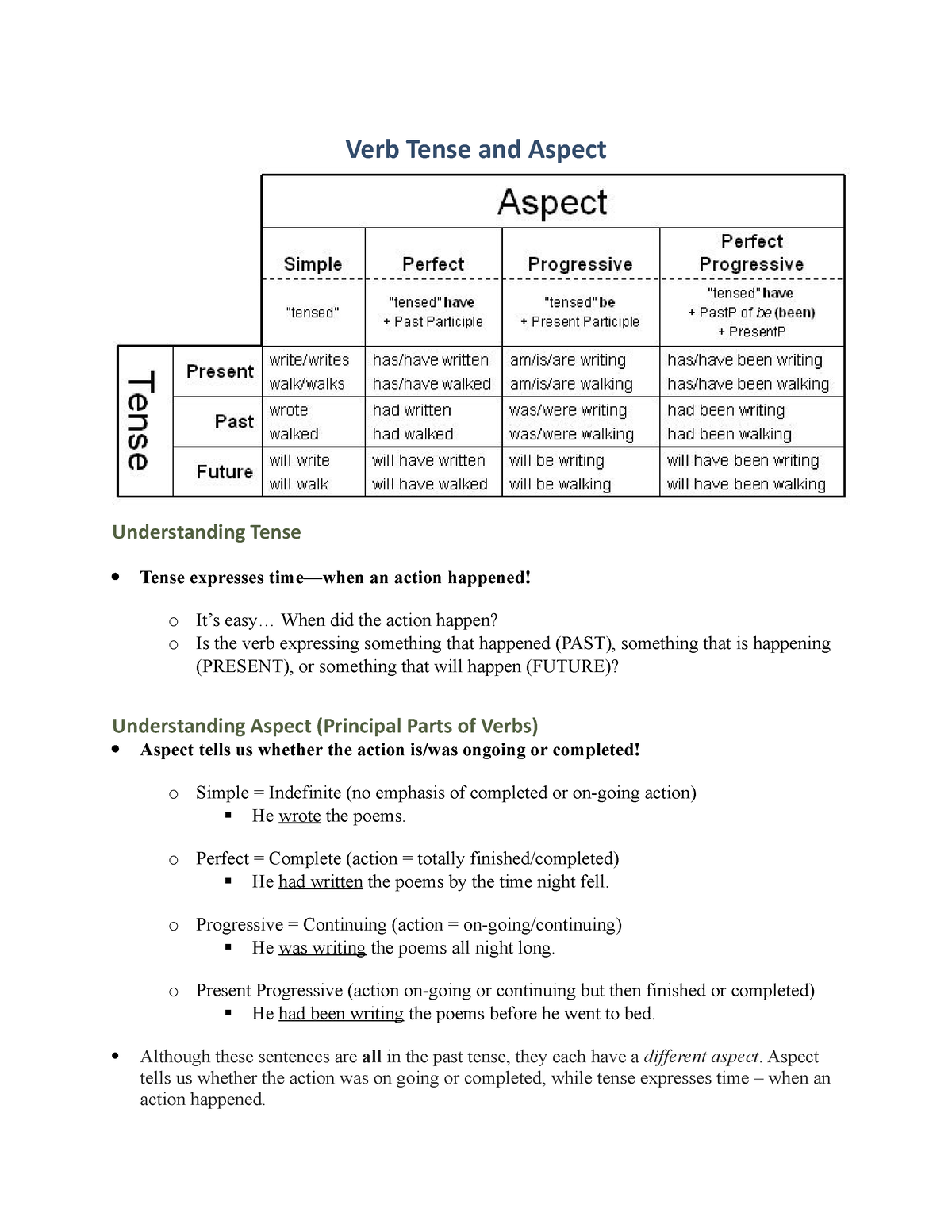 advanced-grammar-packet-verb-tense-and-aspect-understanding-tense