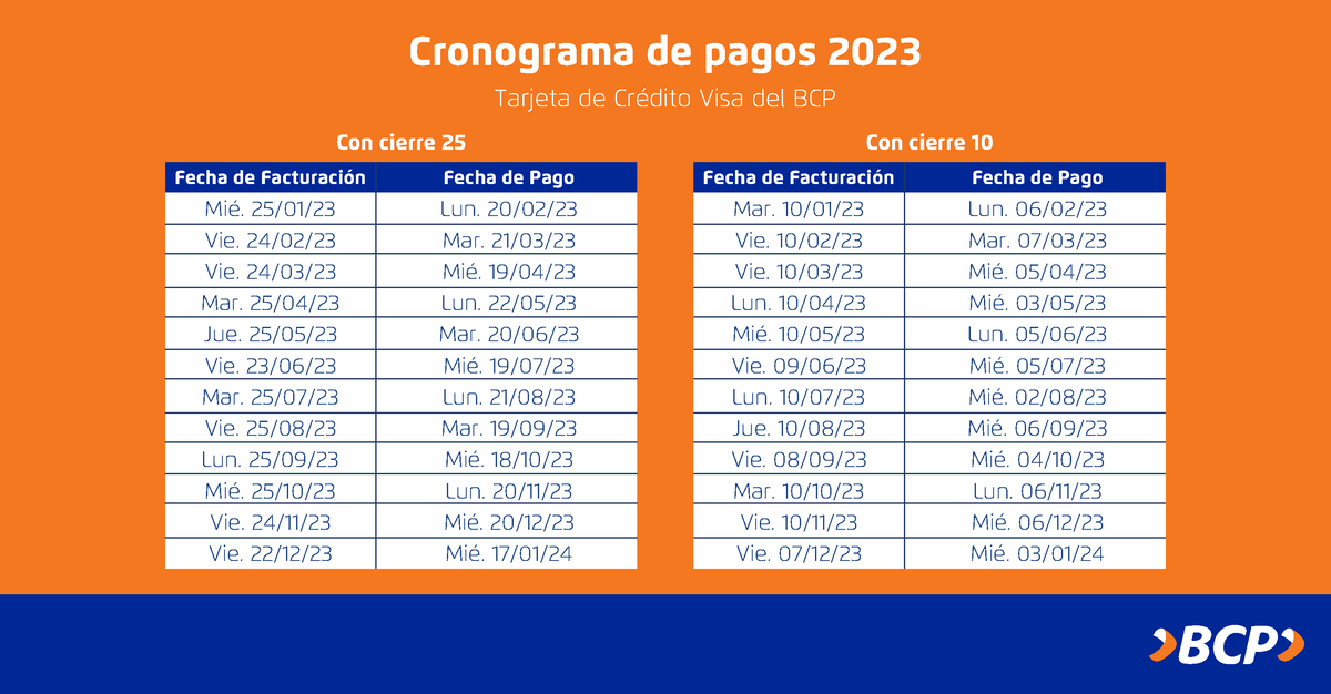 Cartilla+ + Cronograma+DE+ Pagos+ +VISA+ +viabcp+2023+ Tarjeta de