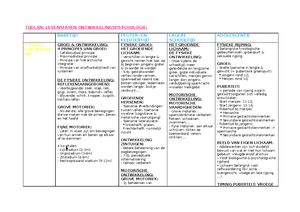 Tijdlijn Ontwikkeling Baby Tot Ouderdom - TIJDLIJN: LEVENSFASEN ...