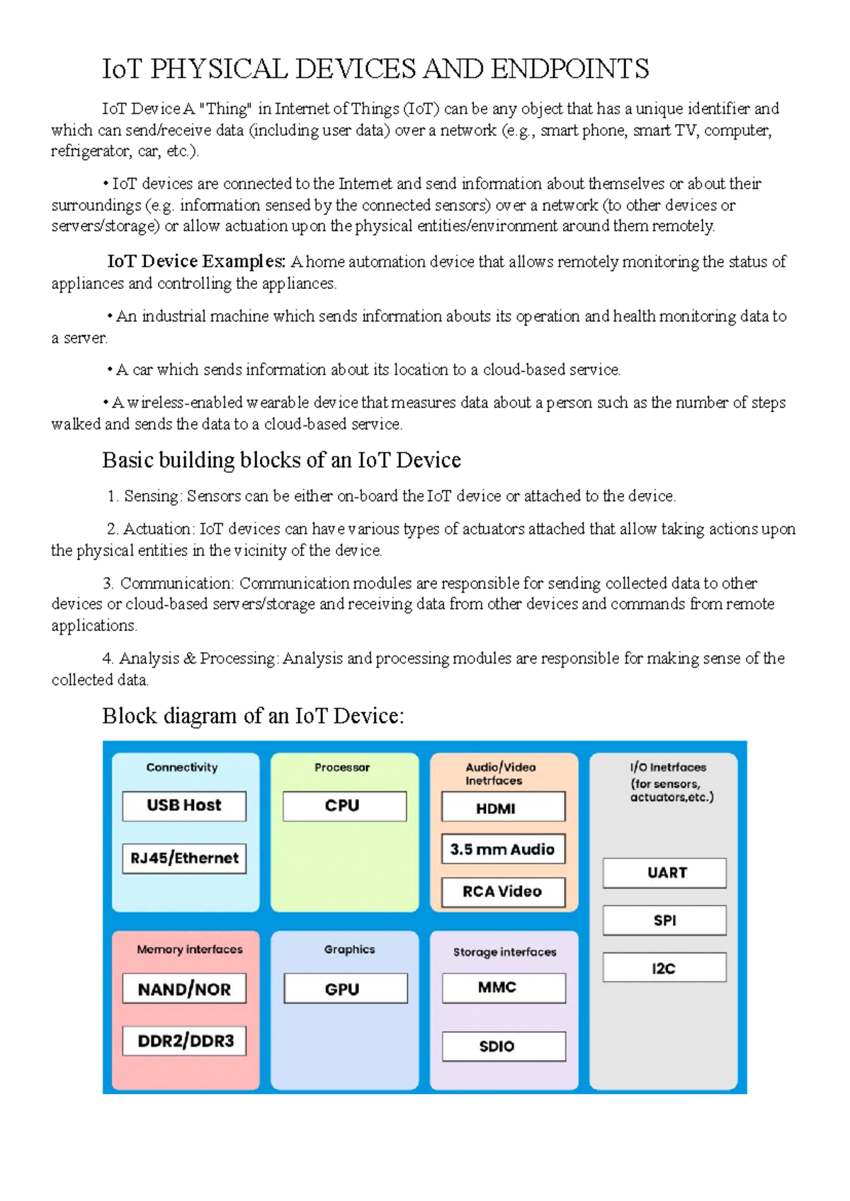 Io T Physical Devices AND Endpoints - IoT PHYSICAL DEVICES AND ...