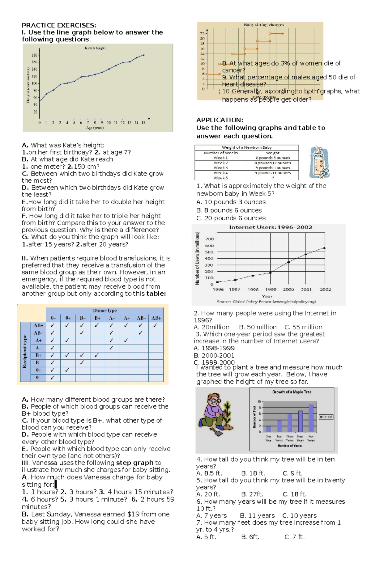 Interpreting Graphs and Tables 2 - PRACTICE EXERCISES: I. Use the line ...