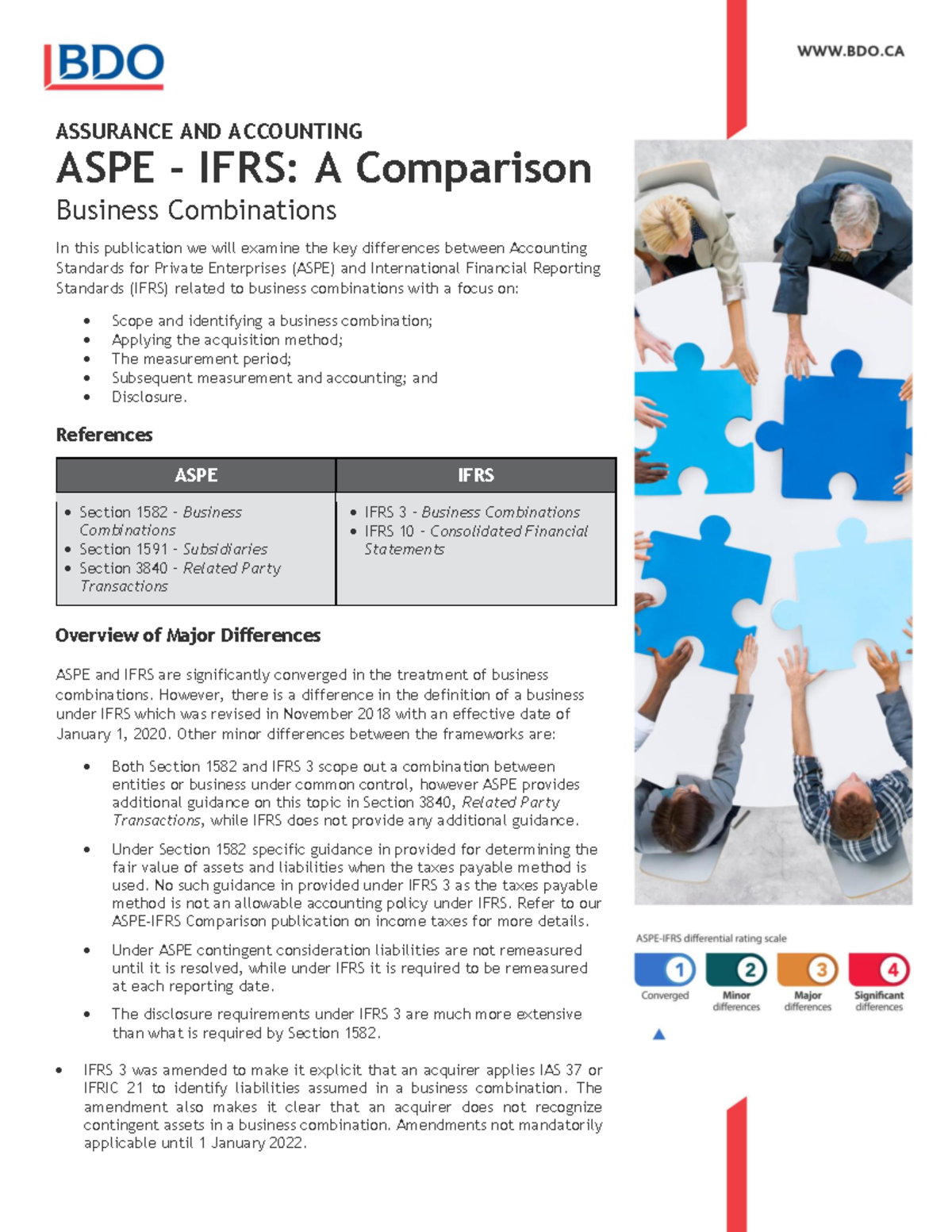 ASPE ASSURANCE AND ACCOUNTING