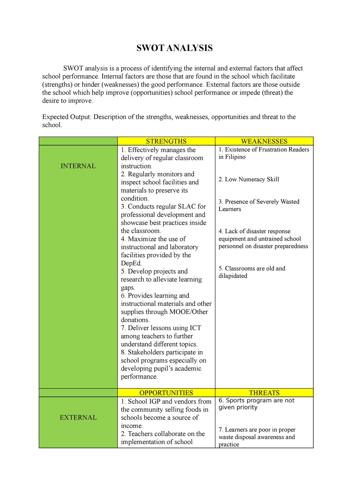 SWOT- Analysis Mialem ES - SWOT ANALYSIS SWOT analysis is a process of ...