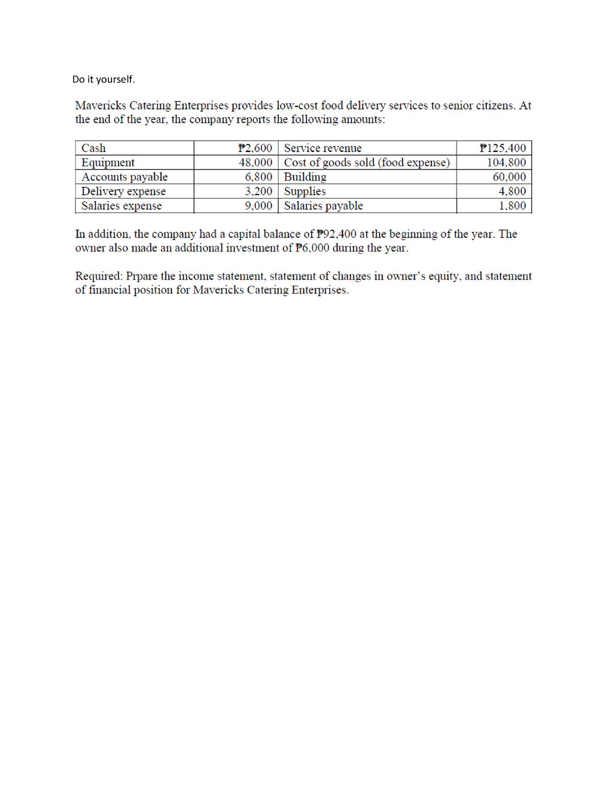 2-key-components-of-financial-statements-and-what-they-tell-you