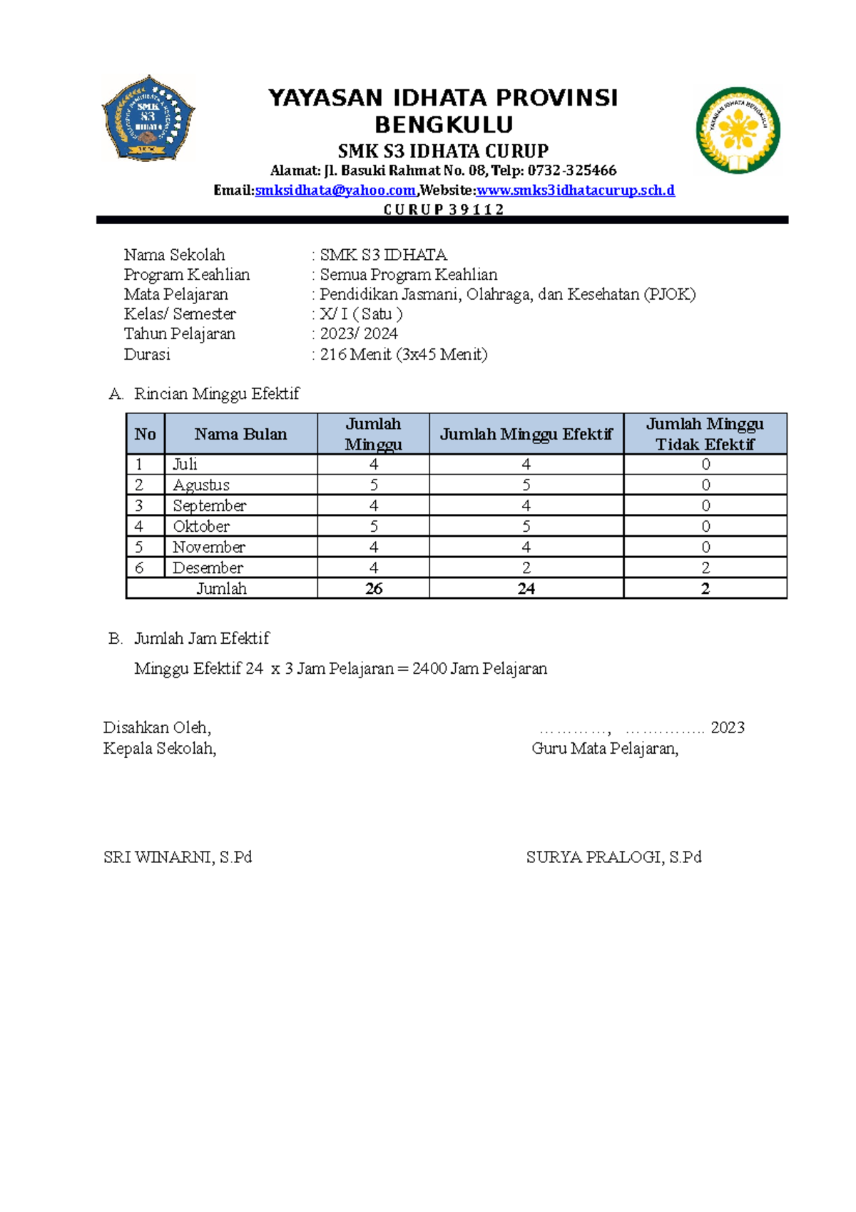 alokasi-waktu-fix-kgkgkgk-nama-sekolah-smk-s3-idhata-program
