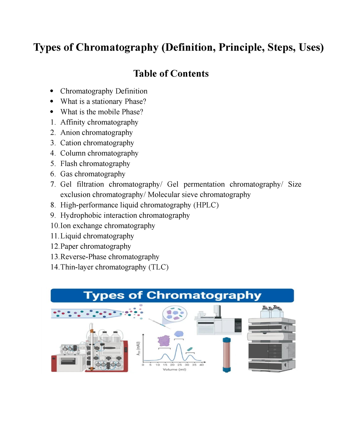 Typesof Chromatography Types of Chromatography (Definition, Principle