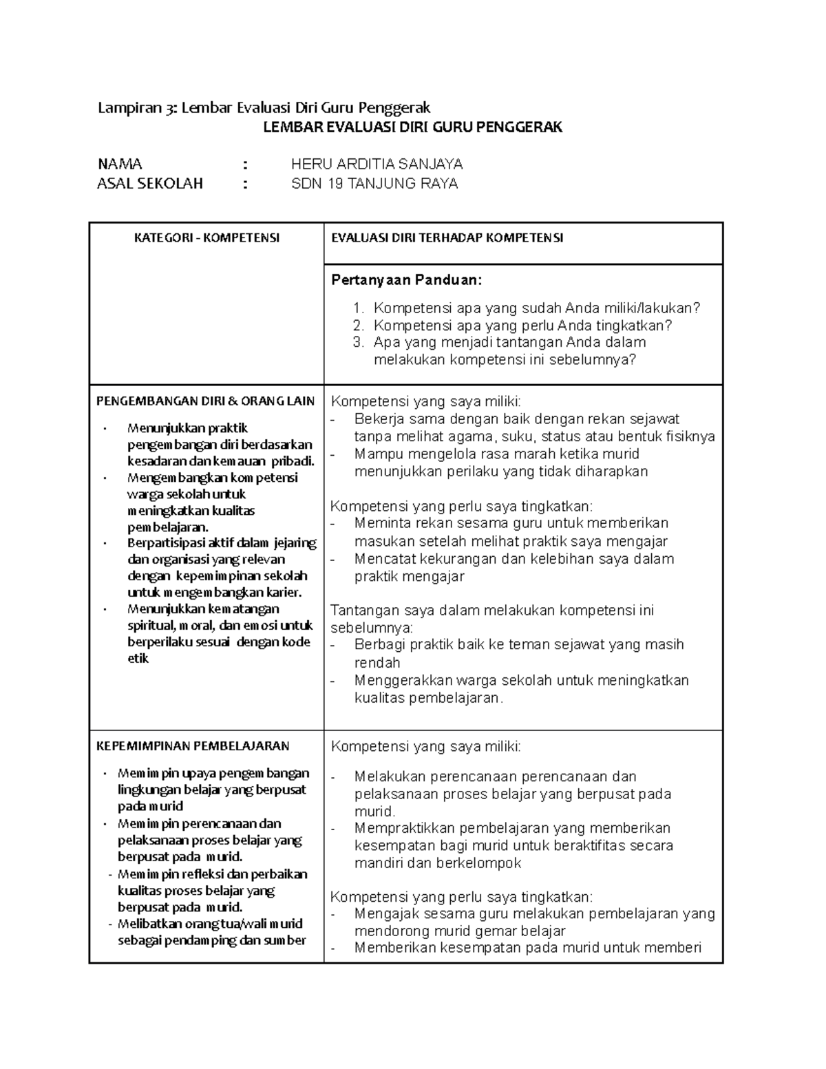 Lampiran 3 Lembar Evaluasi Diri Guru Penggerak - Heru Arditia Sanjaya ...