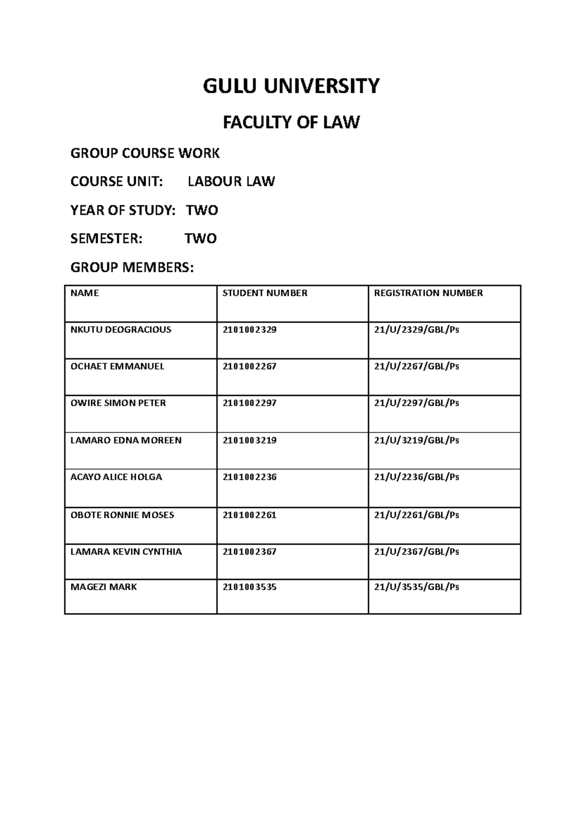 Group assignment 2 GULU UNIVERSITY FACULTY OF LAW GROUP COURSE WORK