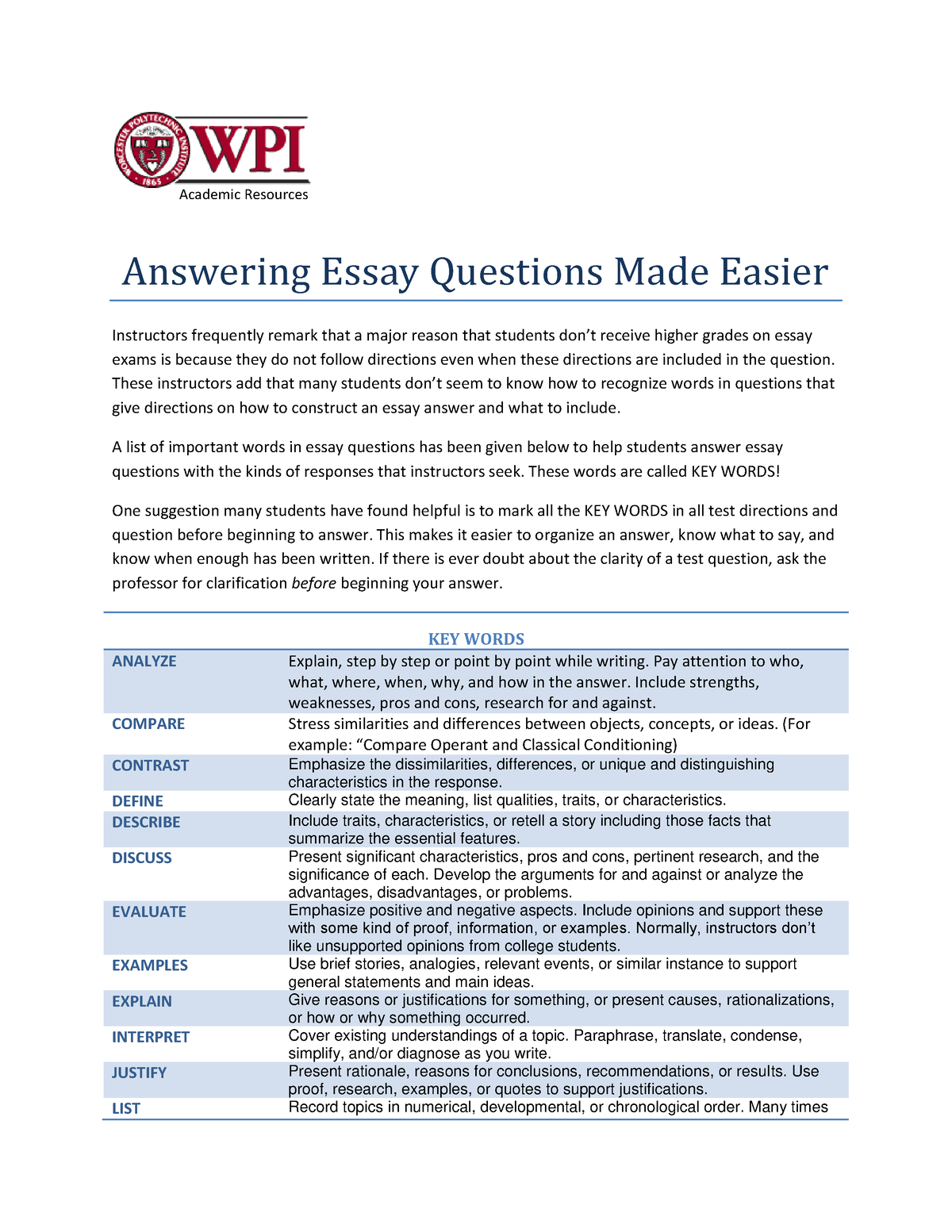 essay answering questions formatting