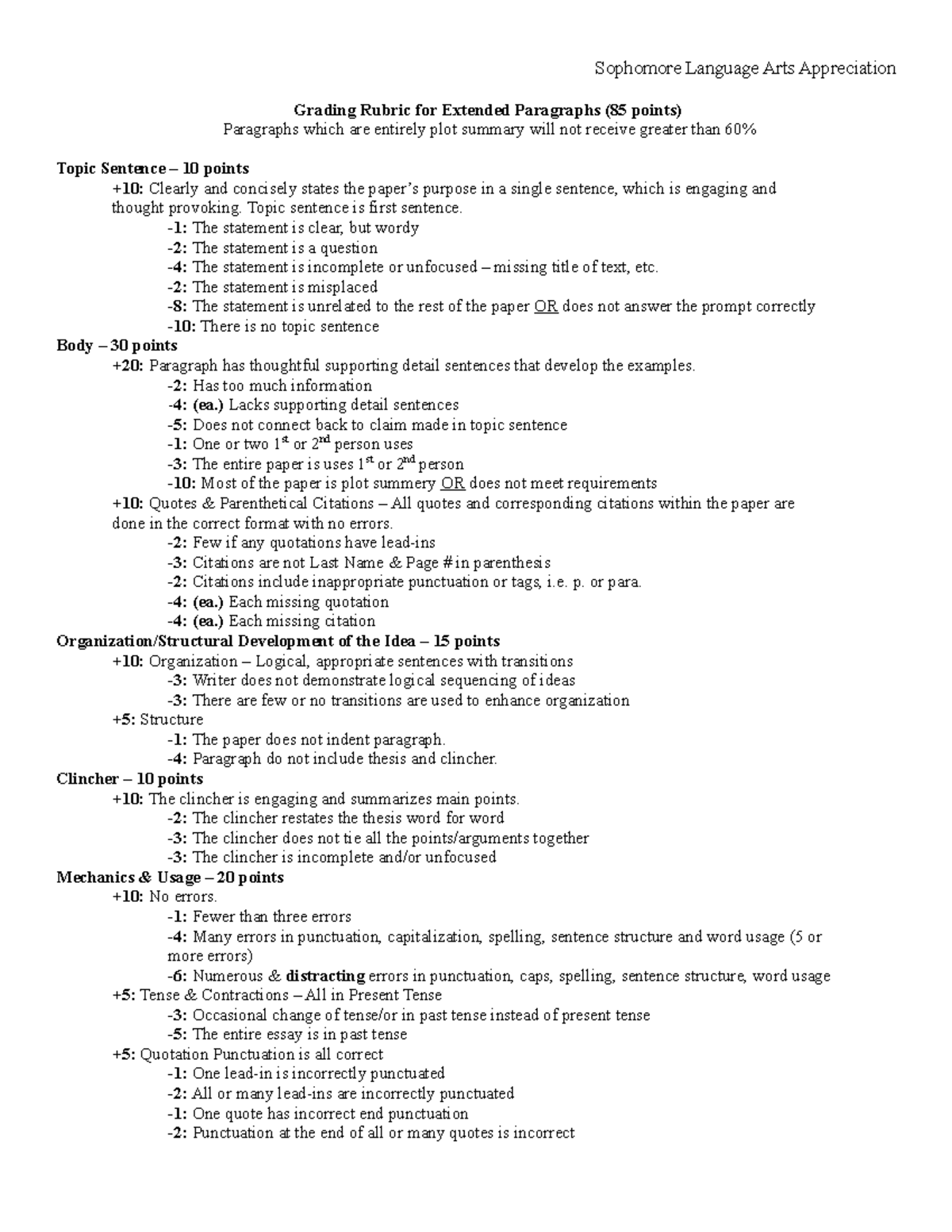 Grading Rubric for Extended Paragraphs - Sophomore Language Arts ...