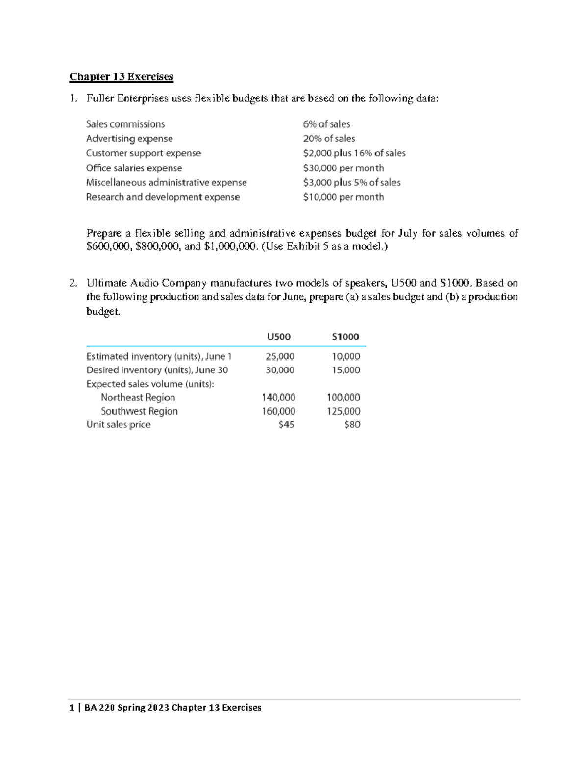 BA 220 Chapter 13 exercises - Chapter 13 Exercises Fuller Enterprises ...