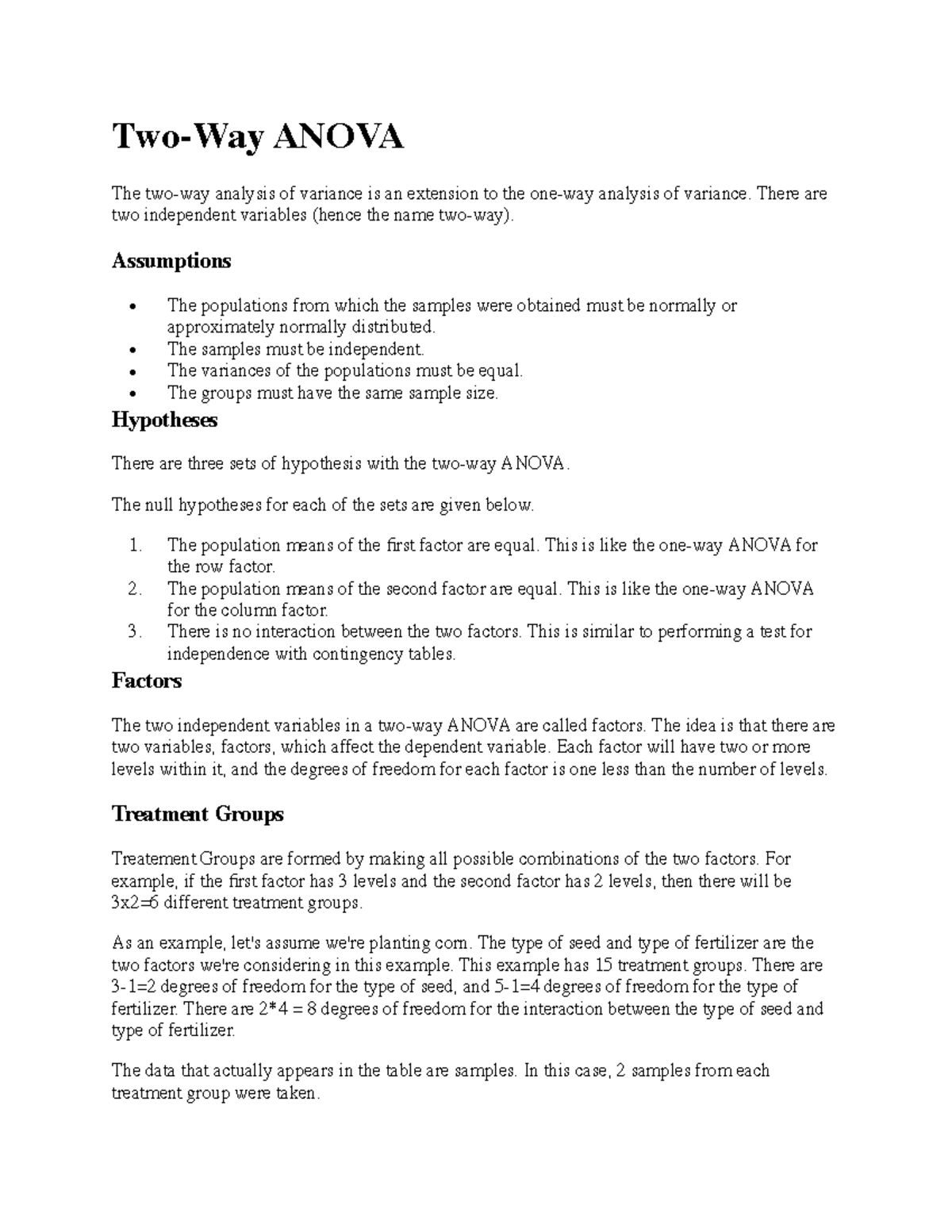 one-way-analysis-of-variance-summary-of-key-study-variables-among