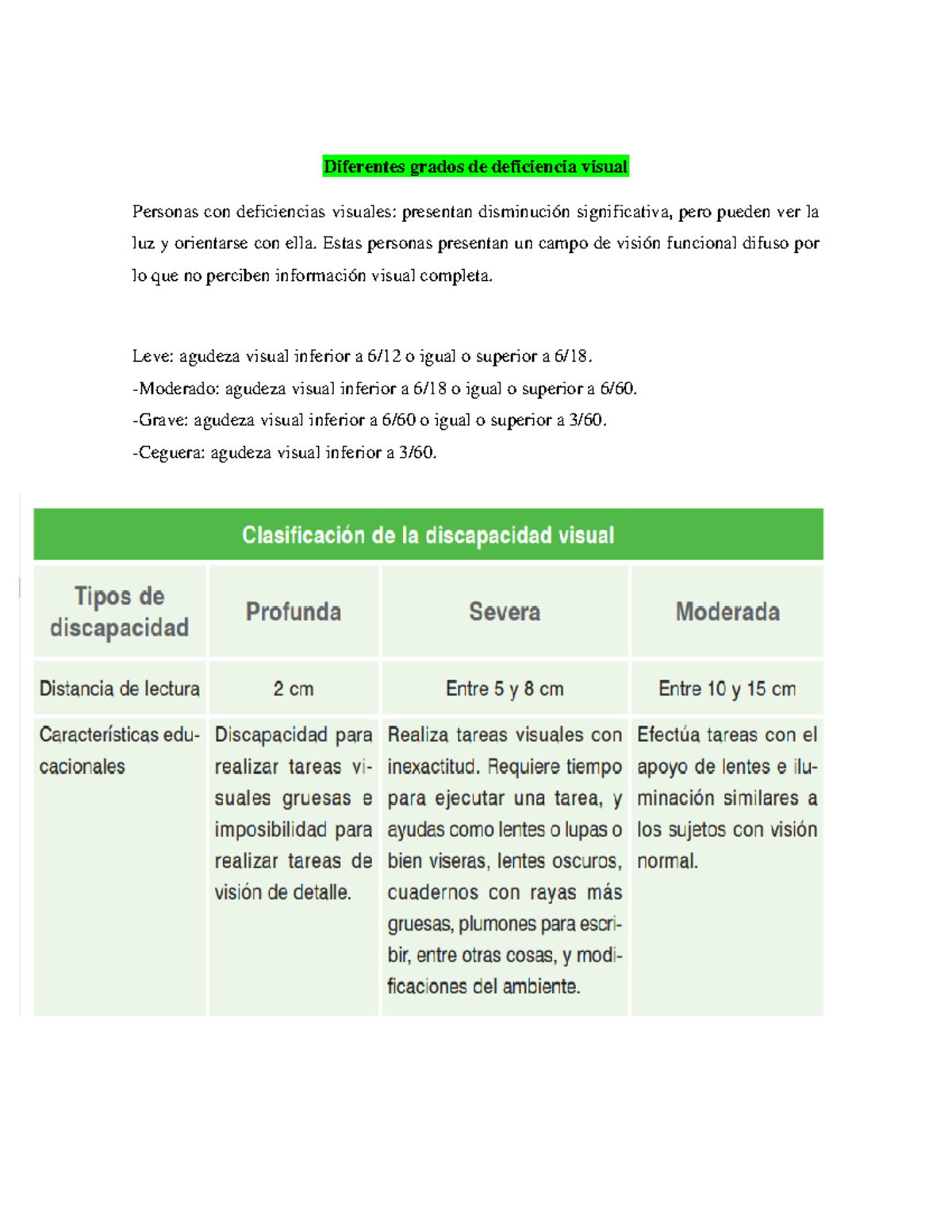 Diferentes grados de deficiencia visual - Diferentes grados de ...