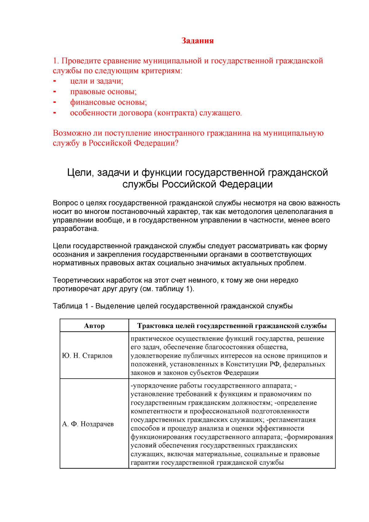 тема 8 муниципальная служба - Задания 1. Проведите сравнение муниципальной  и государственной - Studocu