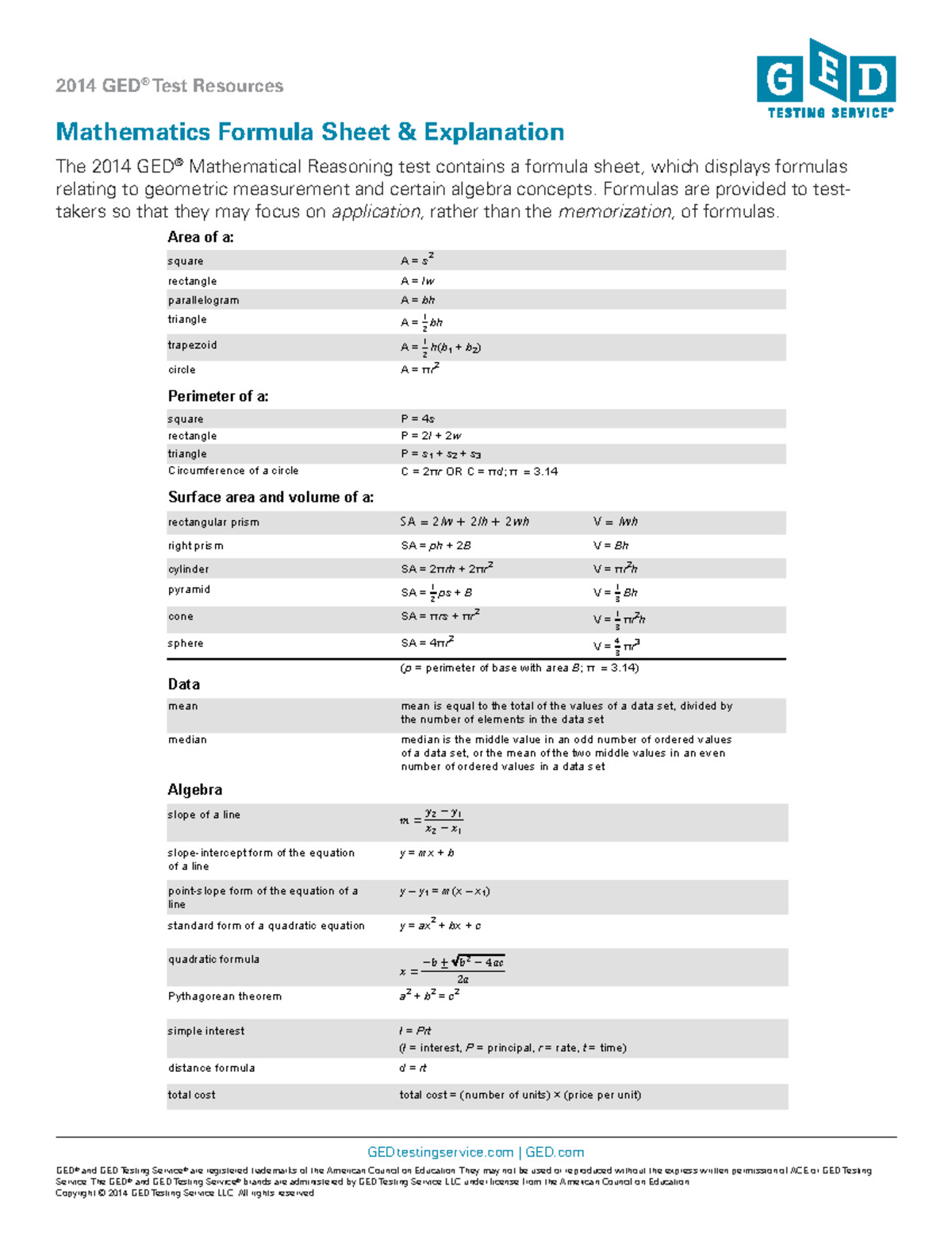 Math formula sheet GEDtestingservice GED GED® and GED Testing