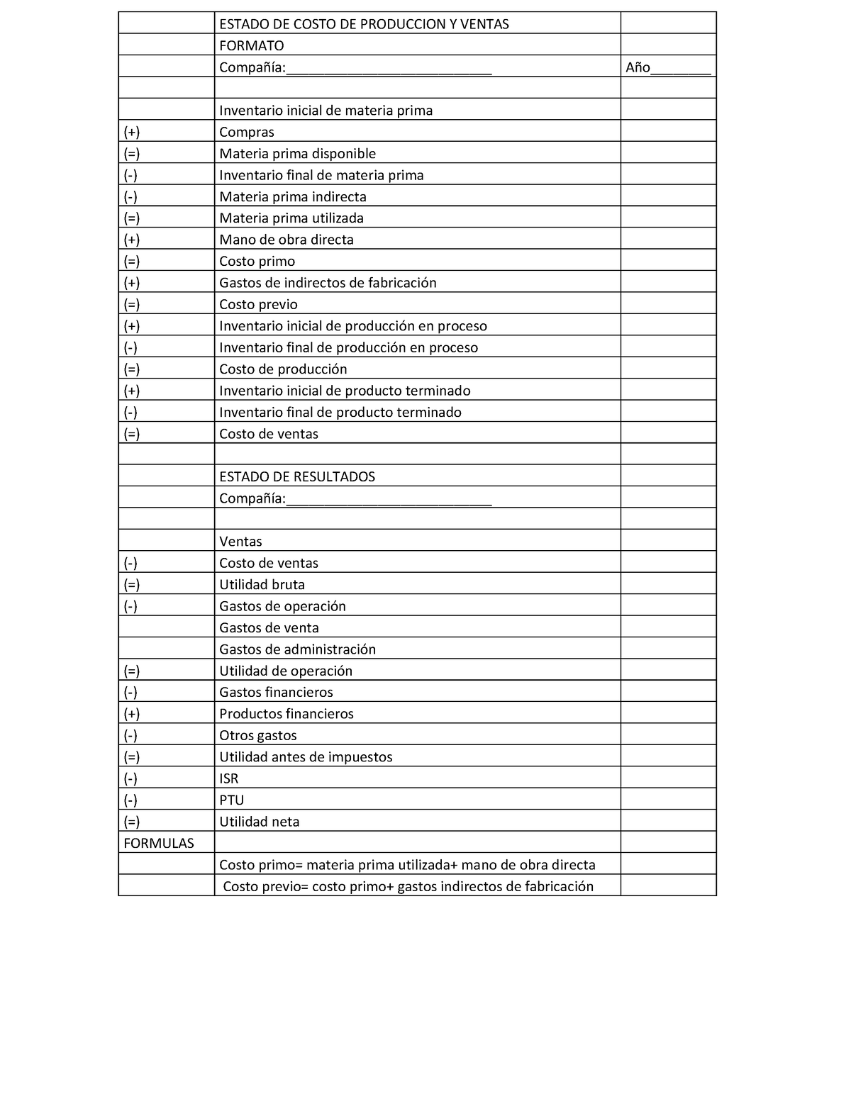 Formato De Estado De Costo De Produccion Y Ventas Estado De Costo De Produccion Y Ventas 0343