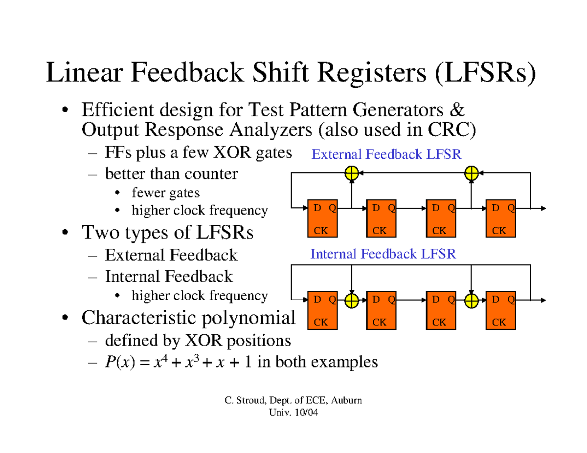Linear feedback shift registers C. Stroud, Dept. of ECE, Auburn
