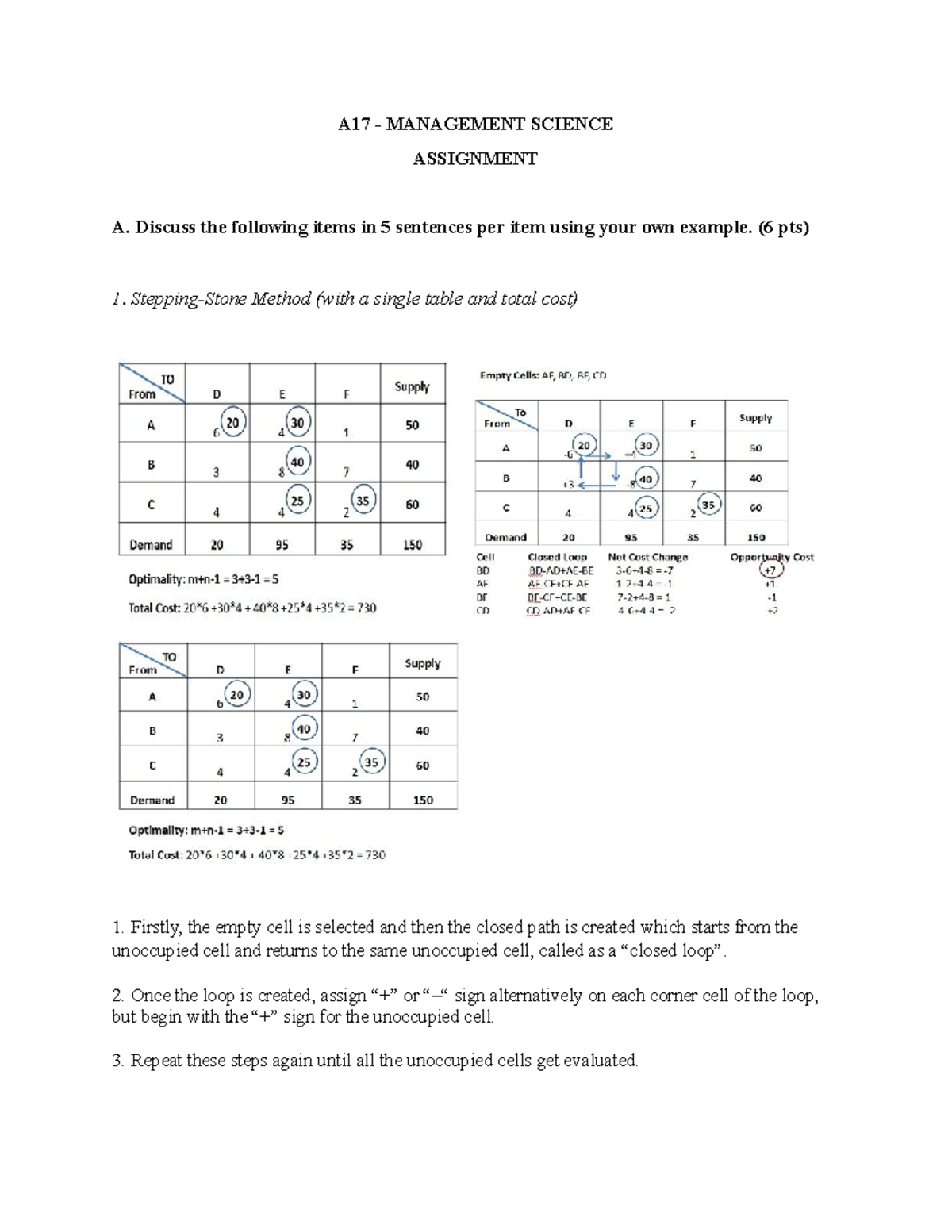 Assignment 6 - N/A - A17 - MANAGEMENT SCIENCE ASSIGNMENT A. Discuss the ...