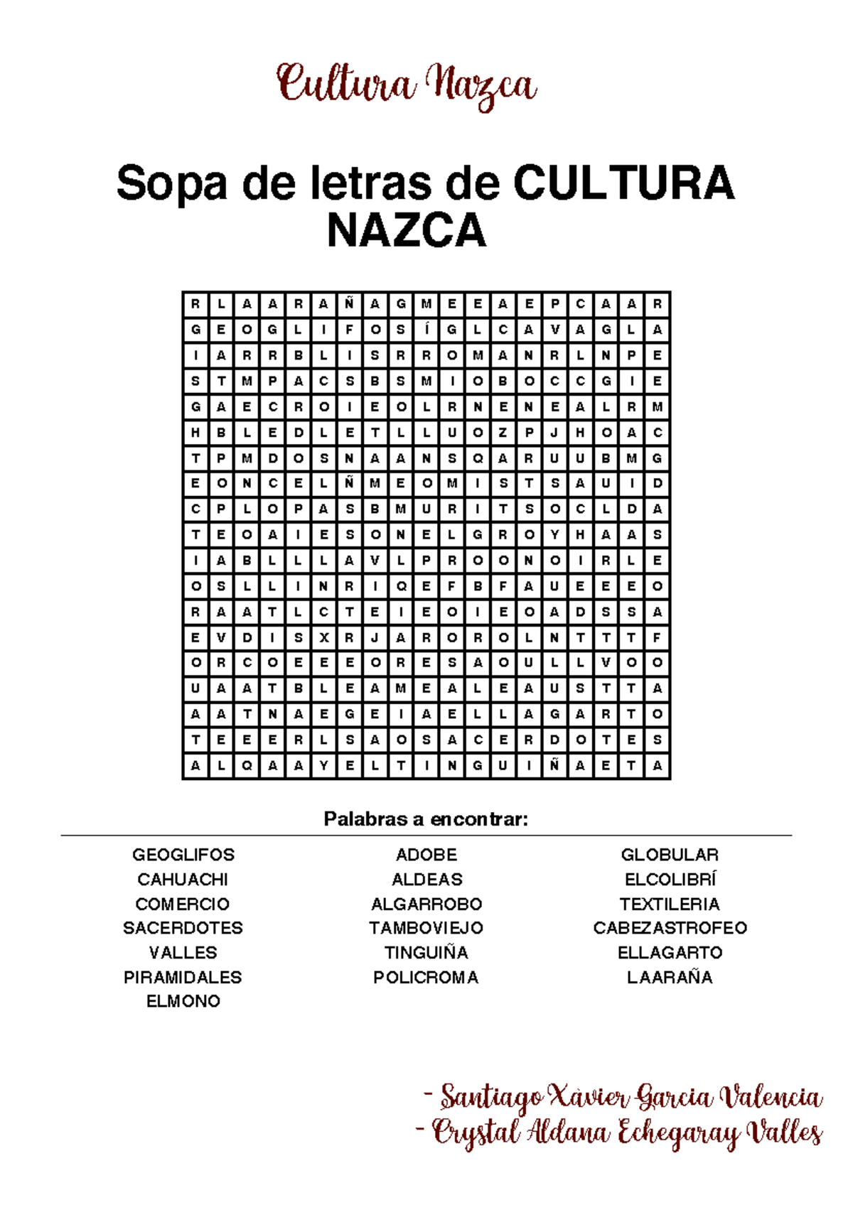 Sopa-de-letras-de-cultura-nazca 1 copia - Sopa de letras de CULTURA ...