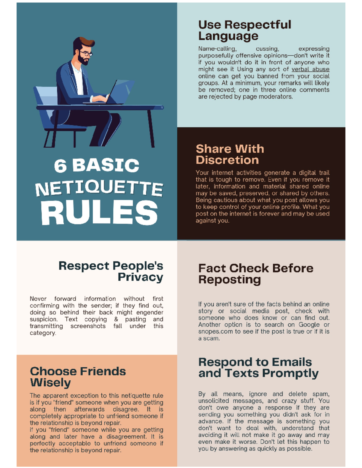 MIL ASS 1 - Netiquettes - Use Respectful Language cussing, expressing ...