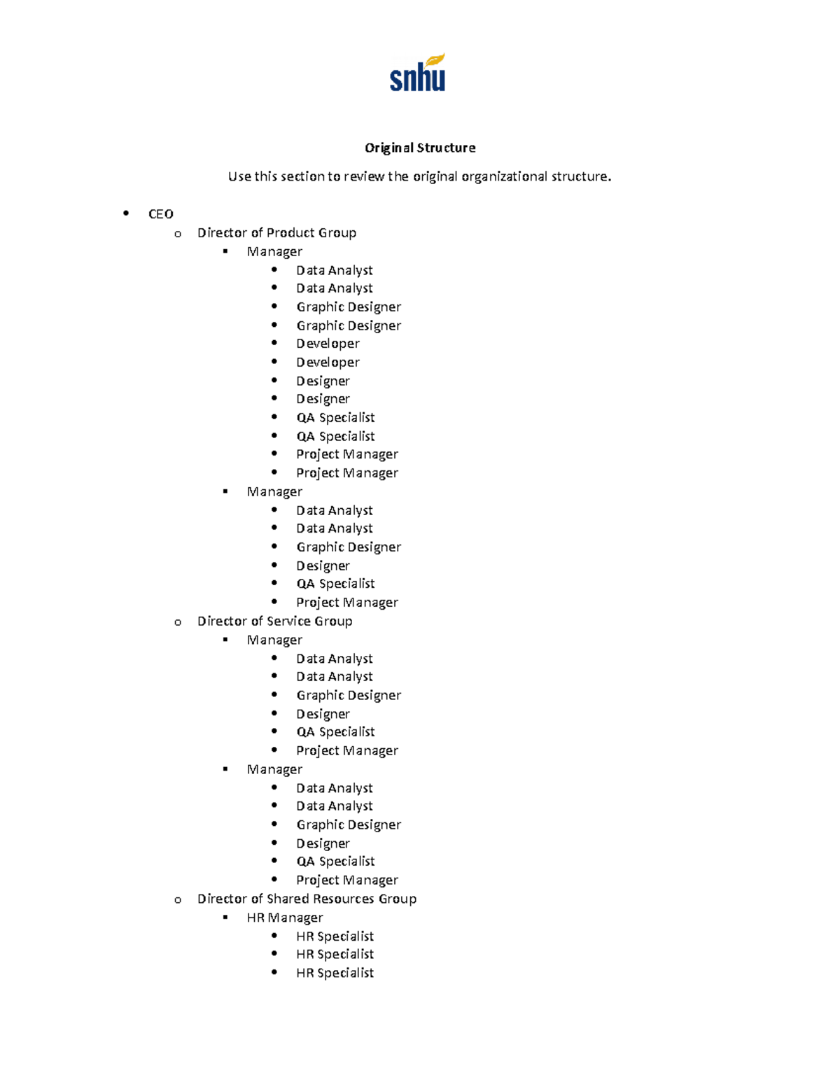 BUS 210 Module Six Assignment TEXT ONLY ORG Chart Resrtructure ...