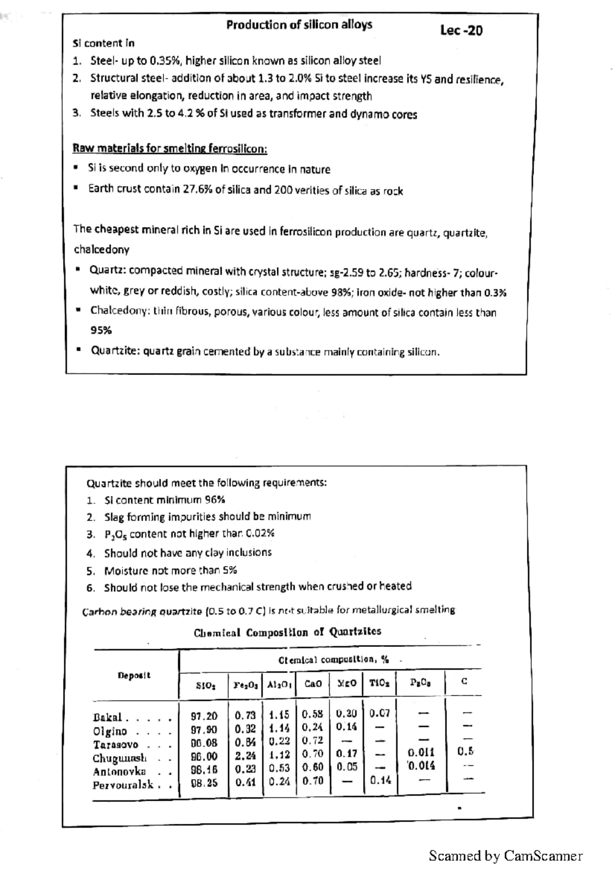 13.Lecture 13 - Math - Solid Mechanics - Studocu