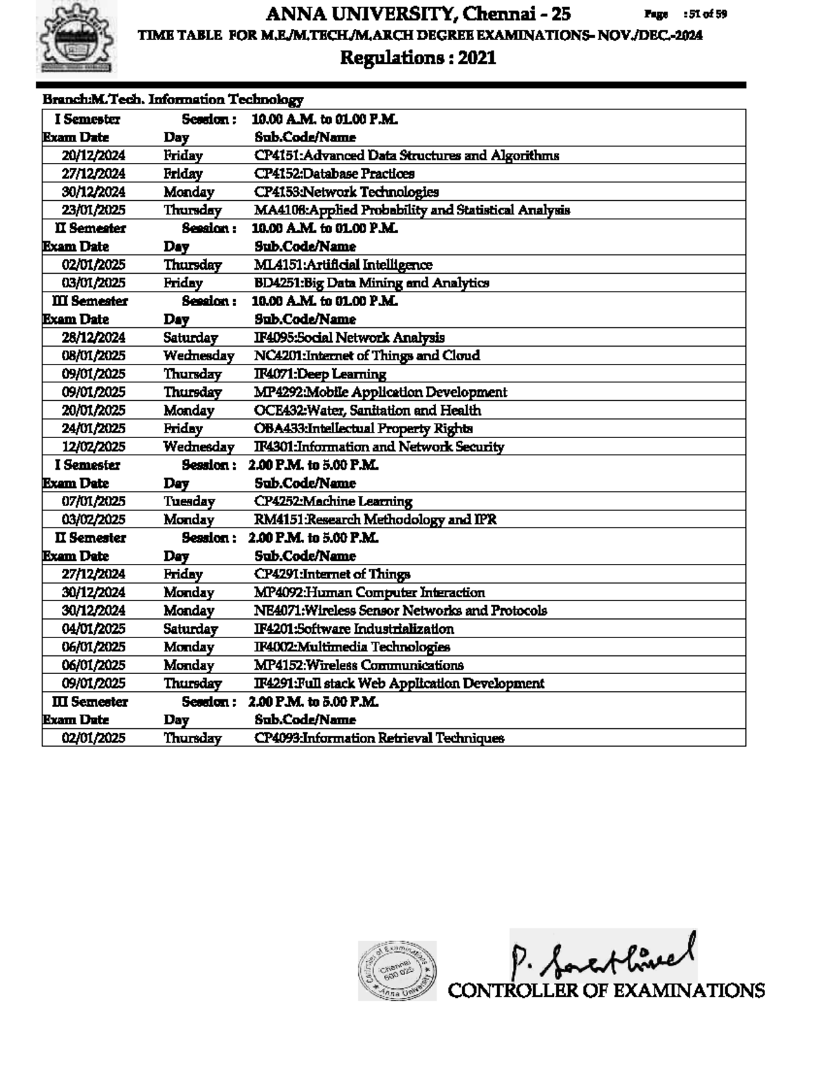 AU R21 Nov-Dec 2024 Exam TT - MTech IT - ANNA UNIVERSITY, Chennai 25 ...