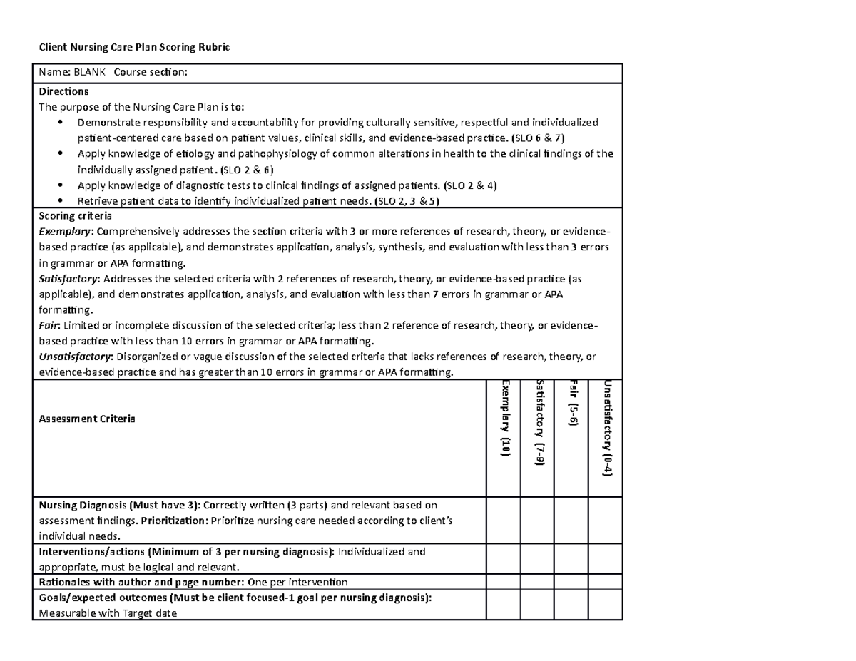 Care Plan with Rubric - Client Nursing Care Plan Scoring Rubric Name ...