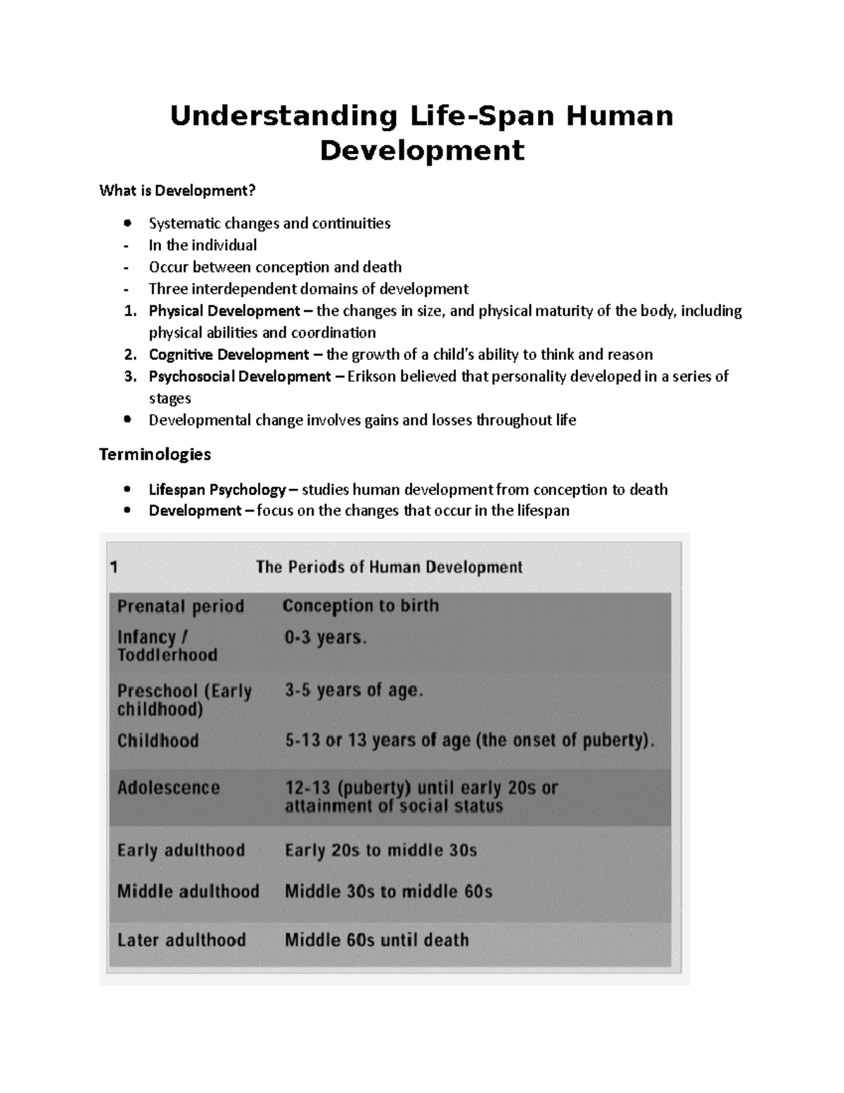 Devpsy - Lecture 1, 2 - Human Life Span Development - Understanding ...