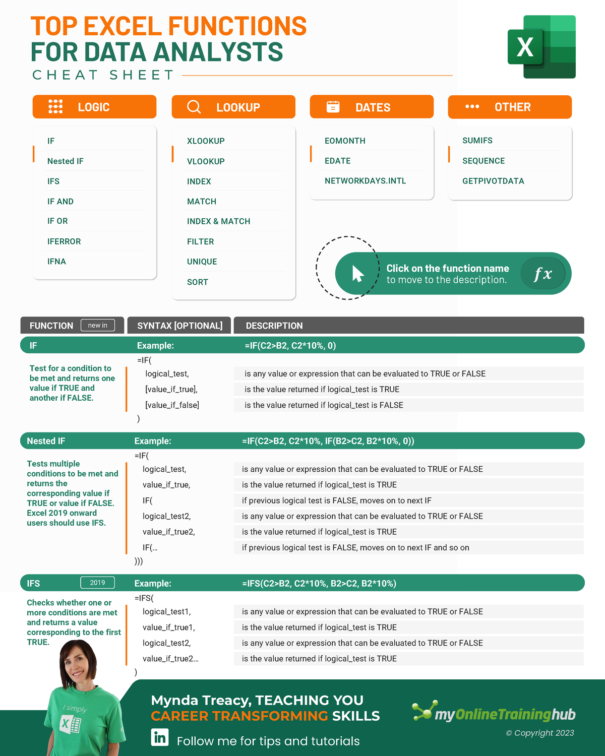 top-excel-functions-for-data-analysts-cheat-sheet-if-example-if-c2