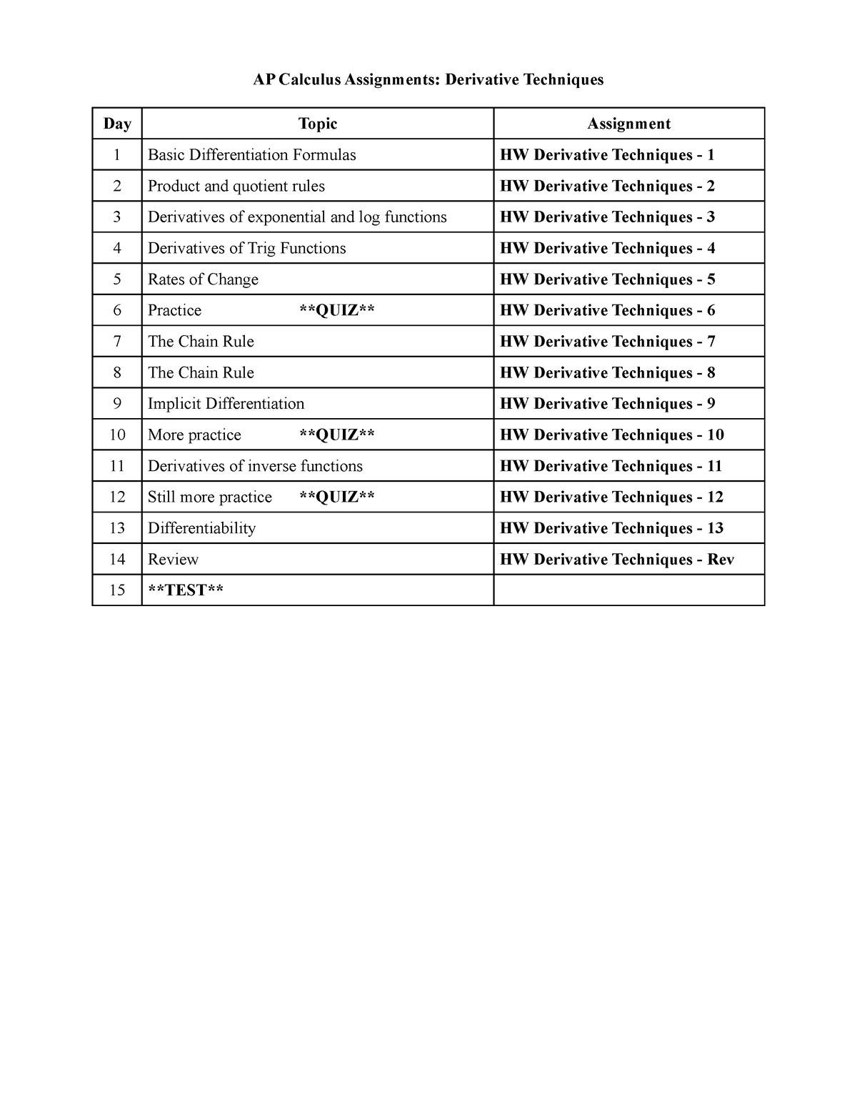 assignments-derivative-techniques-5-y-3-x-2-2-y-5-t-3-2-f-v-v-8-v