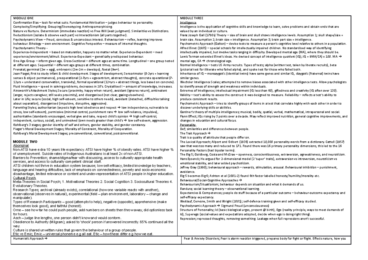 Psyc1010 exam cheat sheet - MODULE ONE Confirmation Bias – look for ...