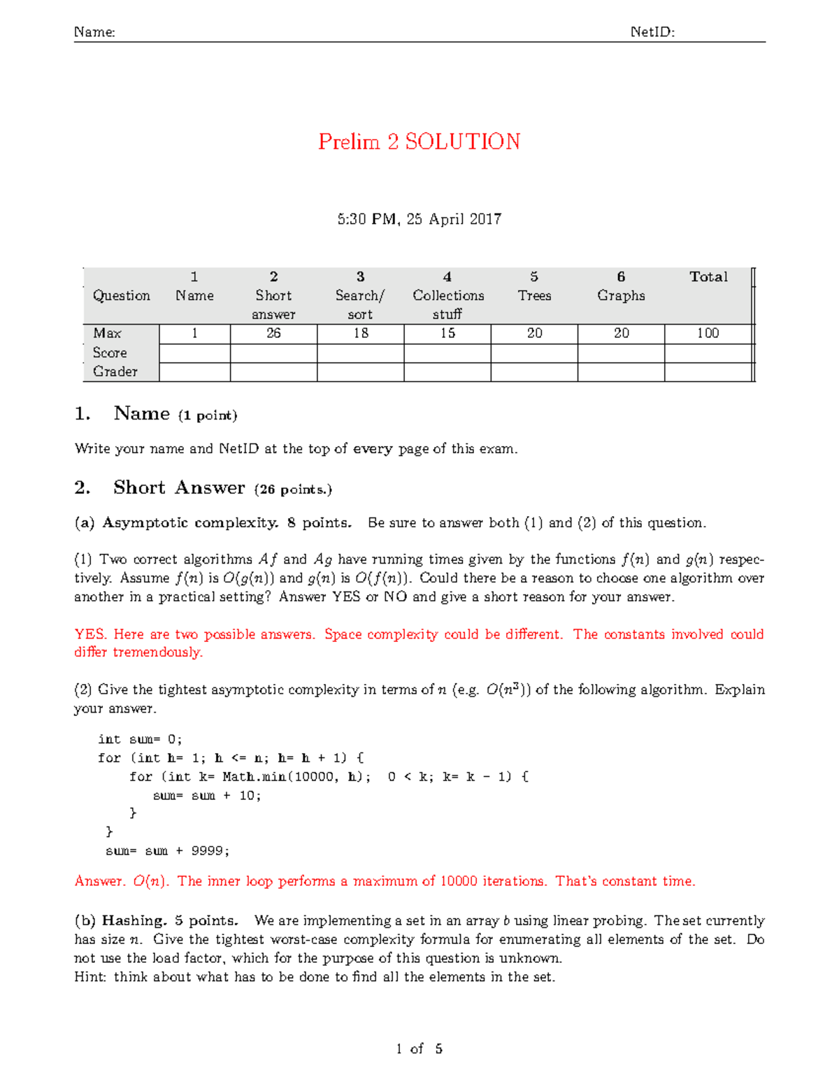 P2solcs 2110sp17 530 - Past Prelim 2 From CS 2110 Taught By Professor ...