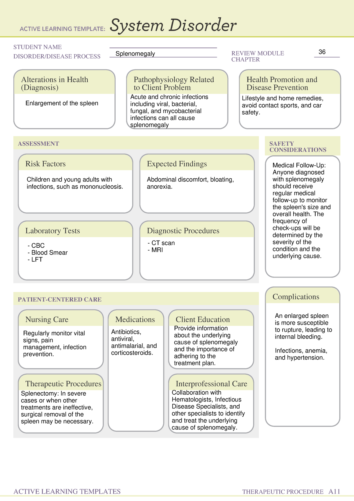 Splenomegaly - template - STUDENT NAME DISORDER/DISEASE PROCESS REVIEW ...