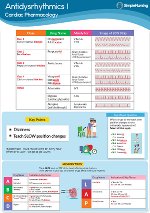 Metabolic Acidosis & Alkalosis - Simple Nursing - Acid Base Imbalances 